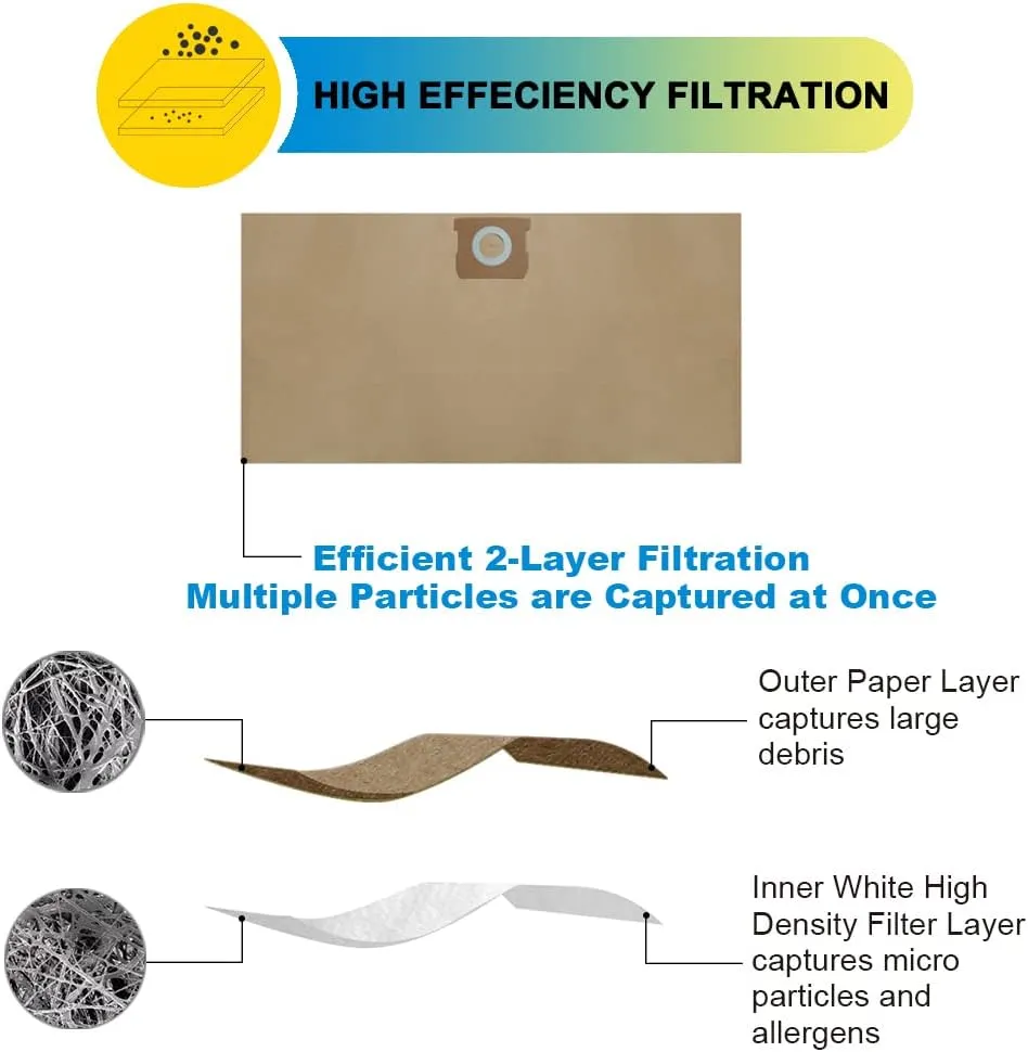 3 Pack High Efficiency Replacement Filter Bags for DEWALT 6 to 10 Gallon Wet/Dry Vacs - Part # DEWALT DXVA19-4101…