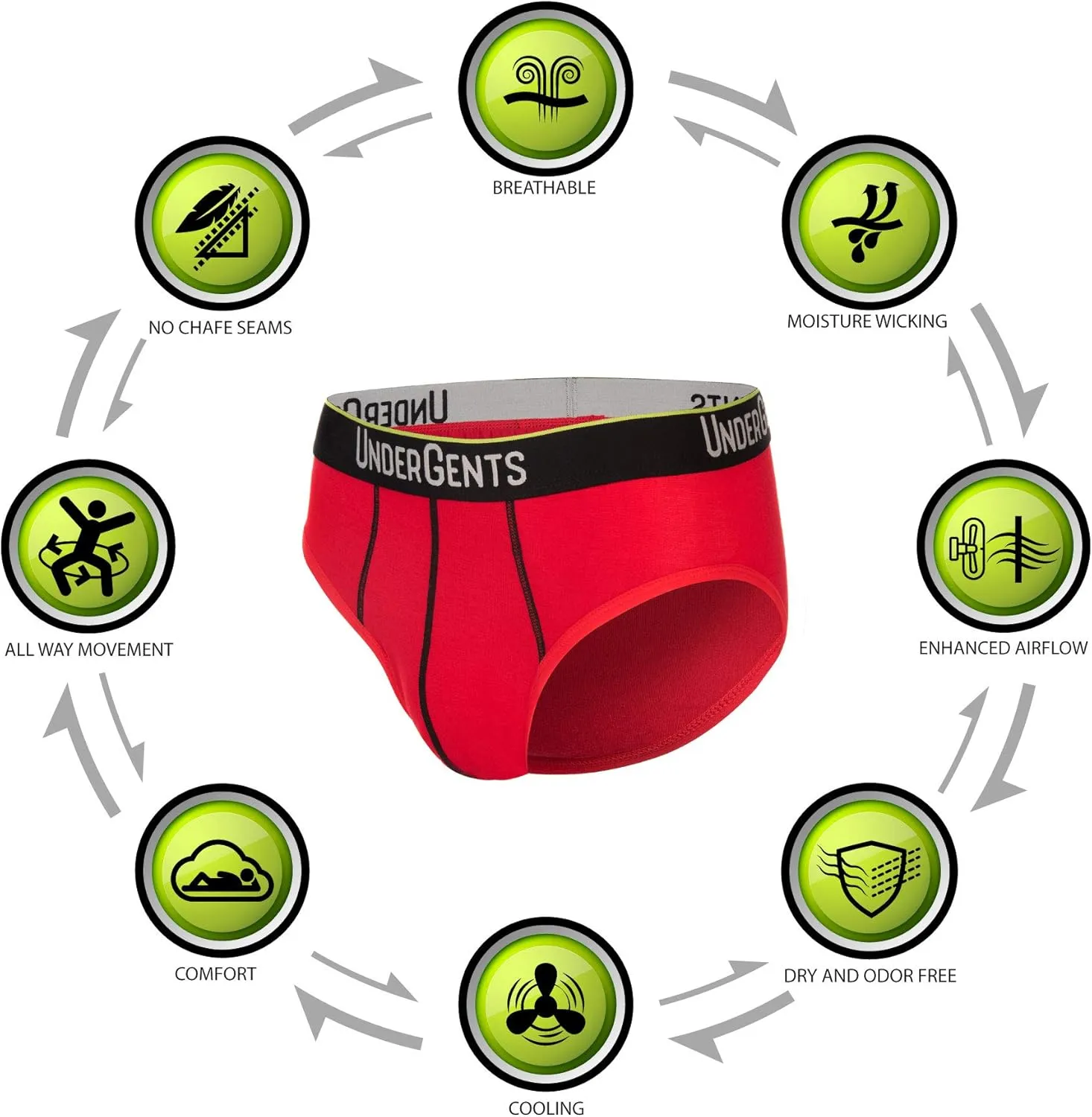 3-Pack Men's Brief Underwear CloudSoft Fabric with Cooling Modal