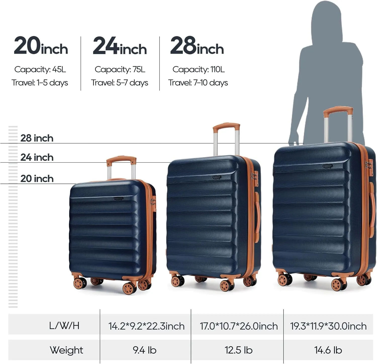 3-piece expandable luggage sets with Spinner Wheels， Suitcase with TSA Lock，Large Luggage for Family Travel & carry on 20/24/28，Blue   Brown color
