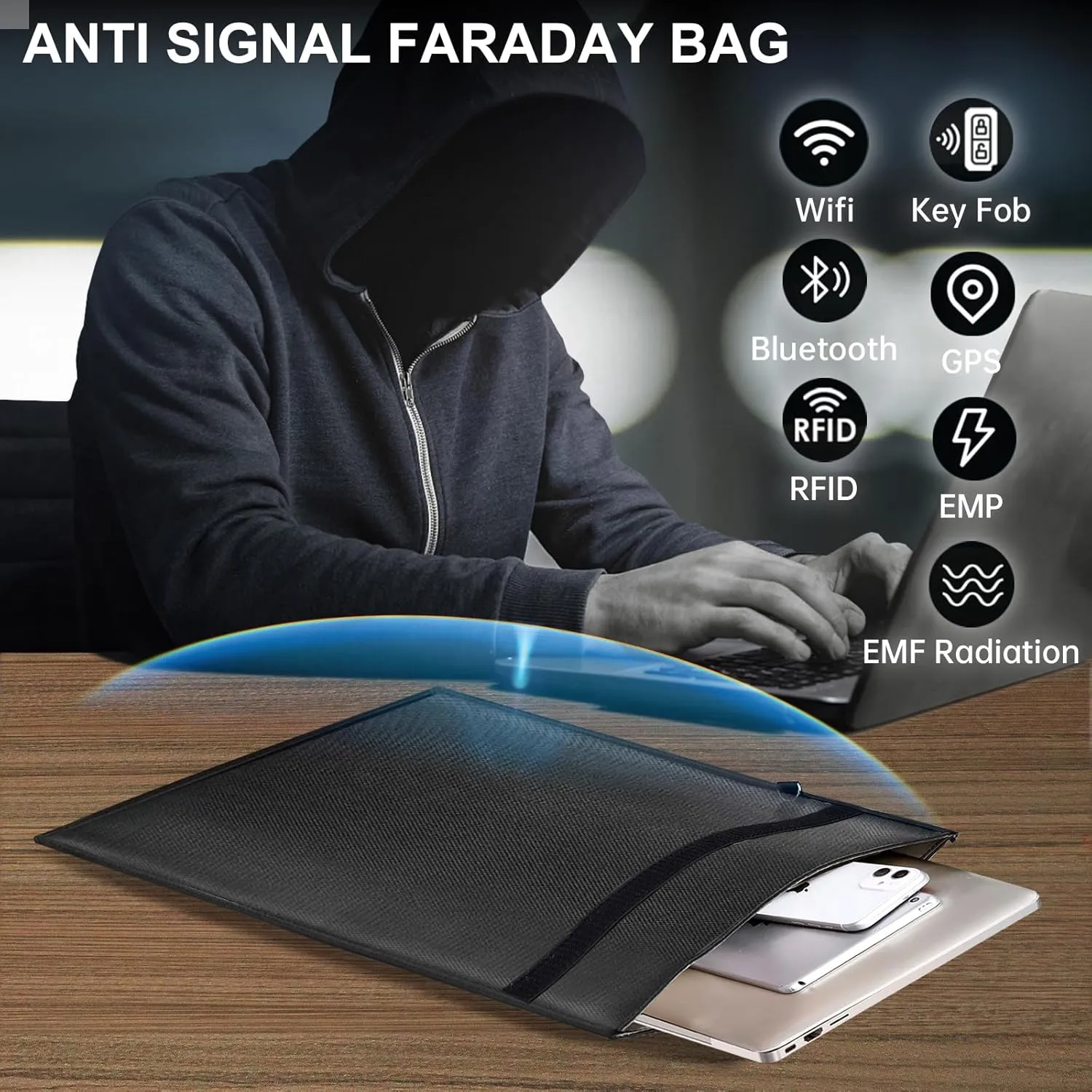 5 Pack Faraday Bags for Laptops & Tablets & Phones & Car Keys, Anti-Tracking Faraday Cage, Signal Blocker Pouch, Fireproof & Waterproof EMP Bag, Faraday Key Fob Protector