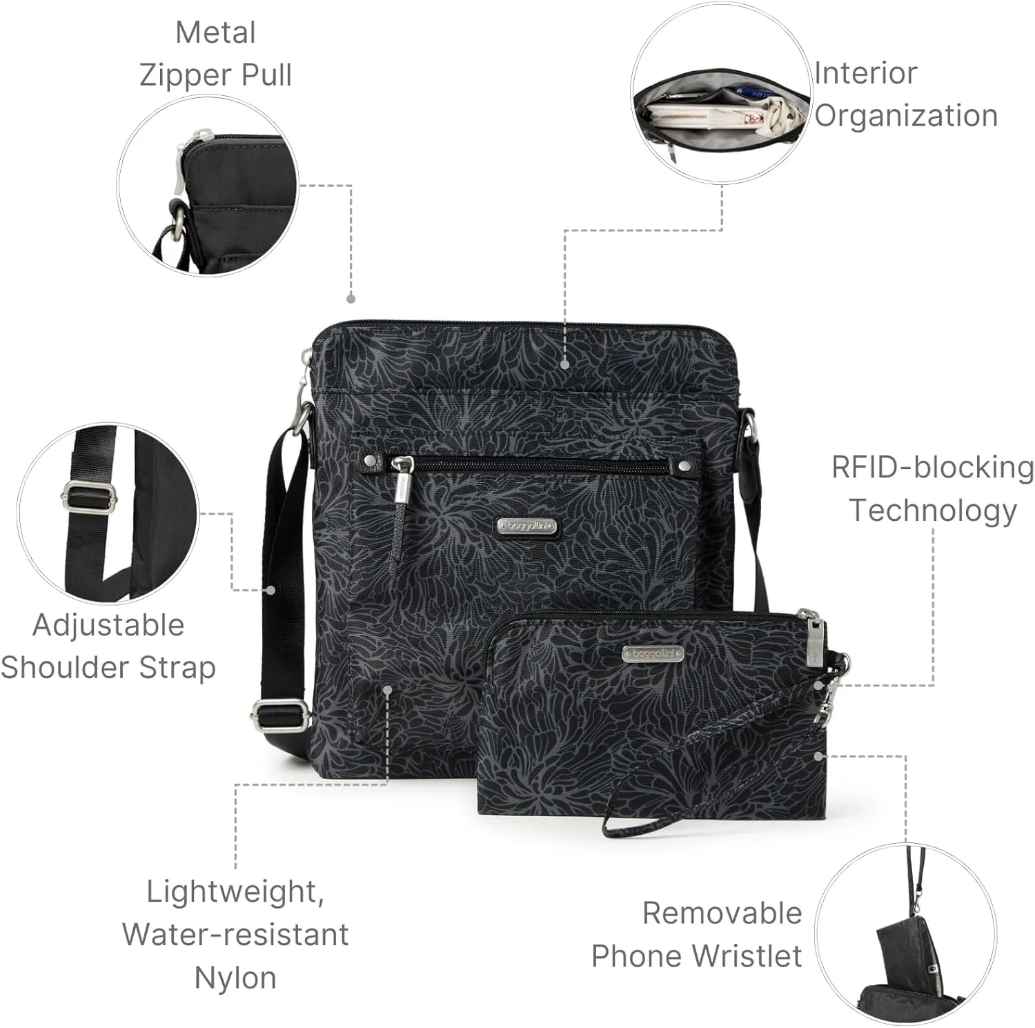 Baggallini Go Bagg with RFID Phone Wristlet