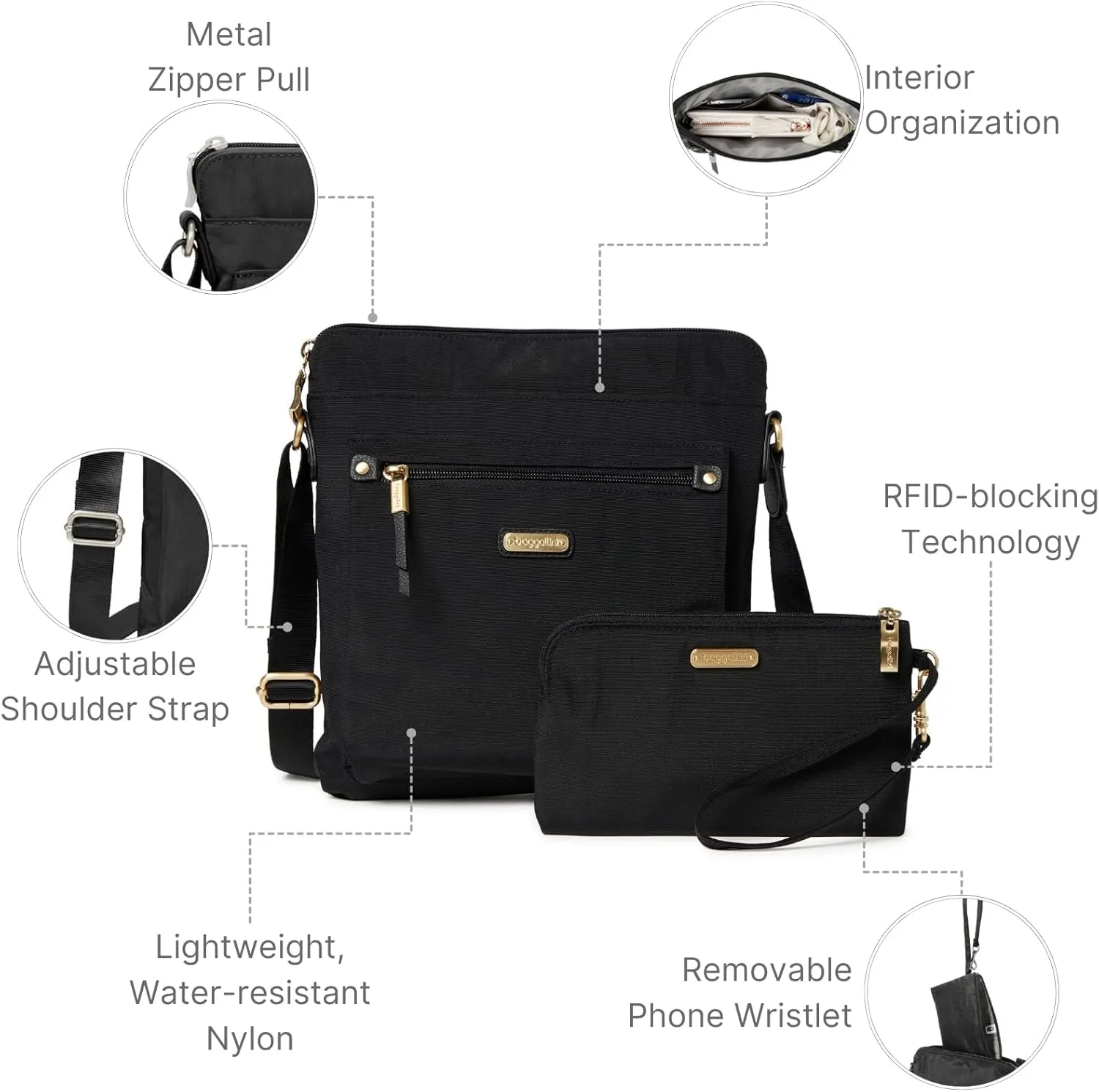 Baggallini Go Bagg with RFID Phone Wristlet