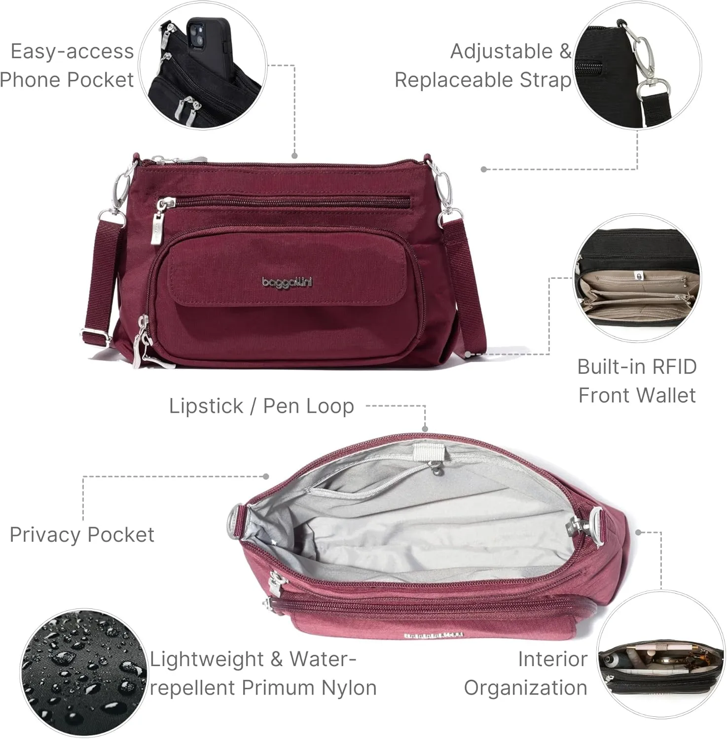 Baggallini Original Everyday 11x 7.5 Crossbody Bags for Women RFID Protected Lightweight Nylon Zippered Travel Purse