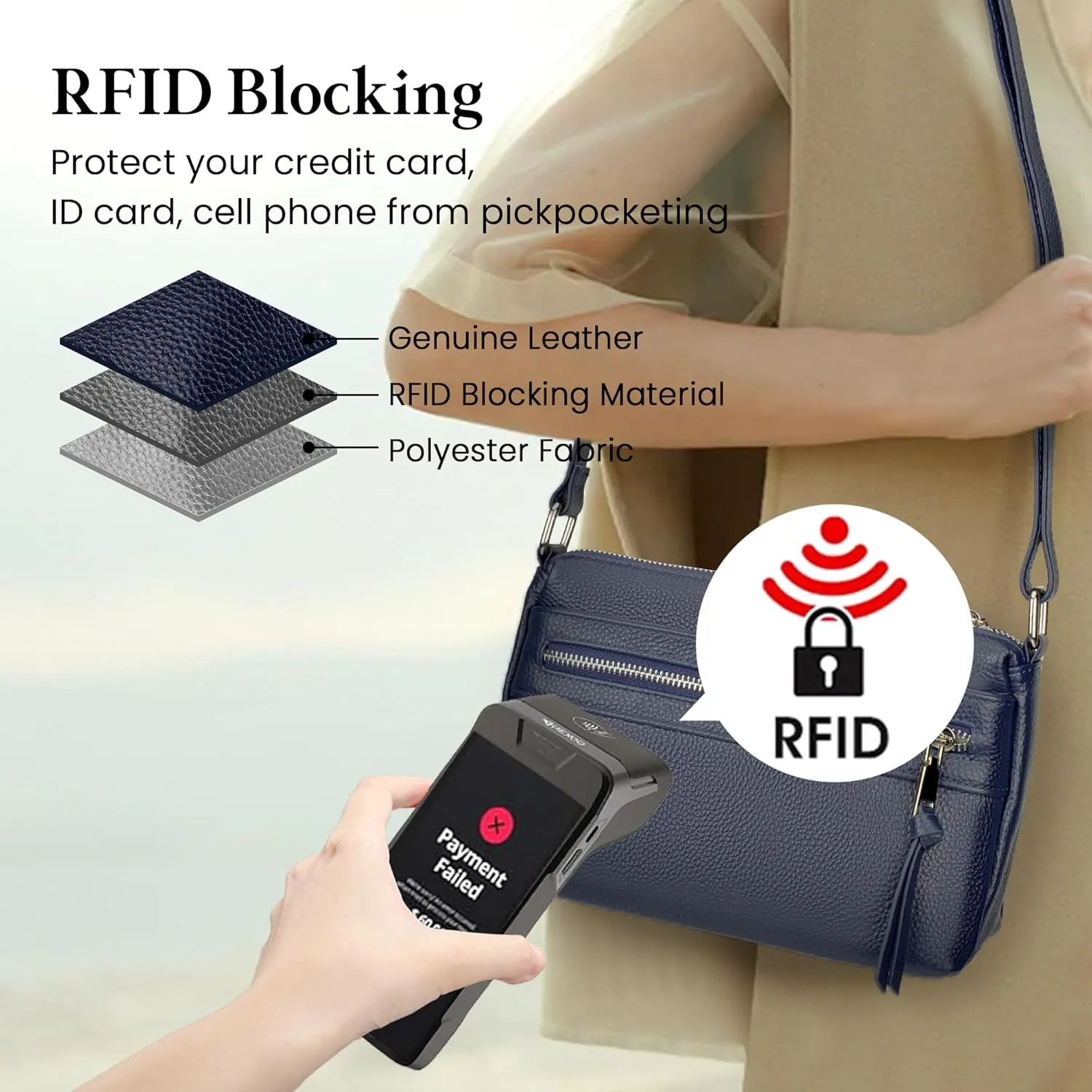 befen Small Genuine Leather Crossbody Purse Bags for Women, Multi Pockets Shoulder Handbag with RFID Blocking Card Slots