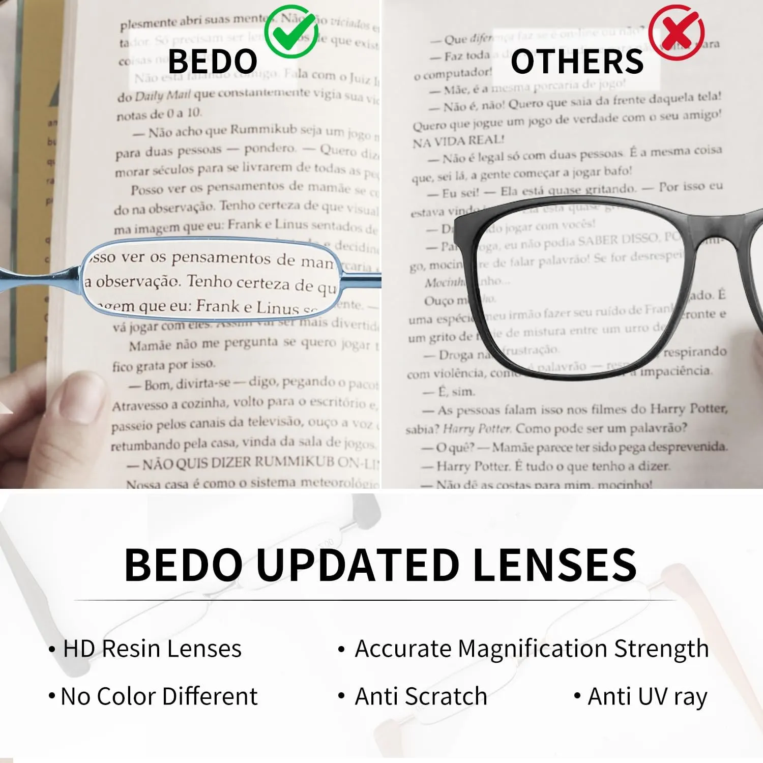 Bright Non Polarized Rectangular Reading Glasses for Women Men 1.0