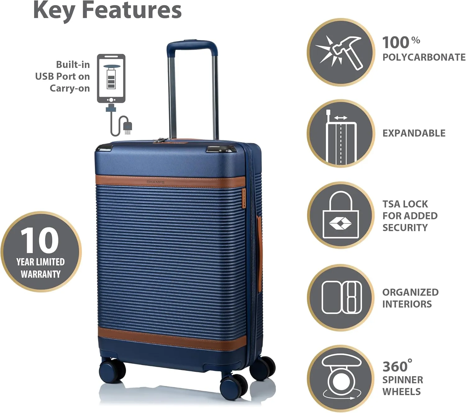 CHAMPS 'VINTAGE III COLLECTION' 3-PIECE EXPANDABLE HARDSIDE SPINNER LUGGAGE SET WITH USB PORT (NAVY)