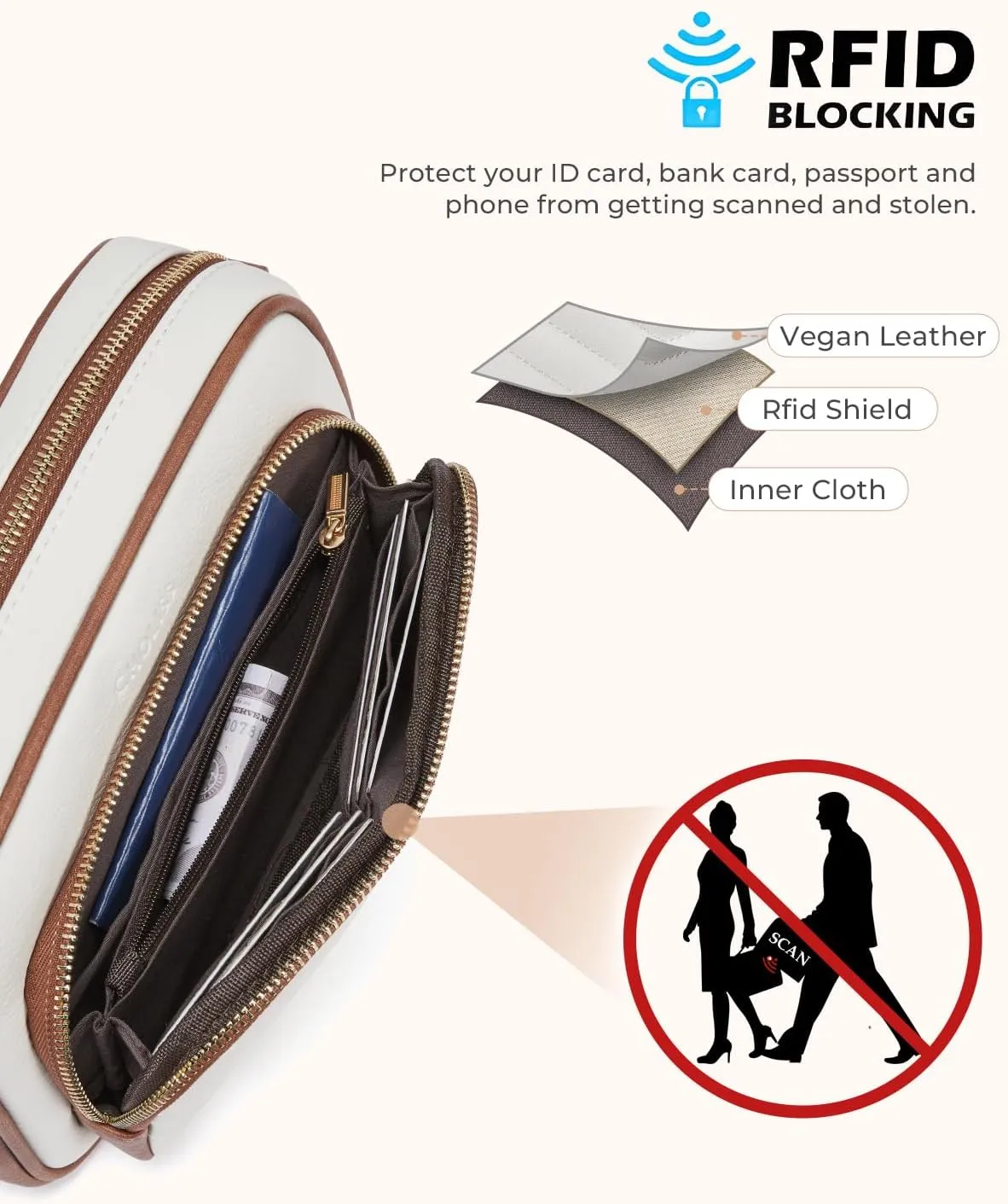 CHOLISS Quilted Crossbody Bags for Women RFID Vegan Leather Travel Purse Small Shoulder Handbags with Built in Wallet