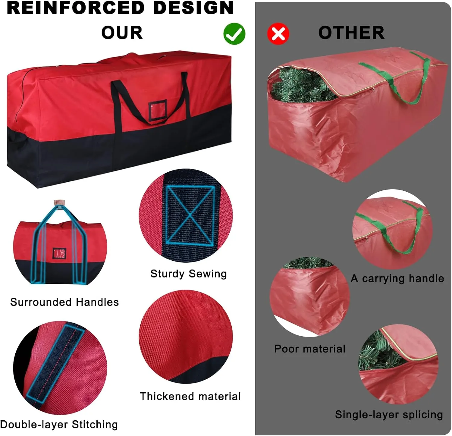 Christmas Tree Storage Bag, 600D Oxford Extra Large Moving Bags, Fits Up to 7.5 Ft Artificial Trees, Heavy-Duty Waterproof Storage Bags with Reinforced Handles, Dual Zippers & Card Slot