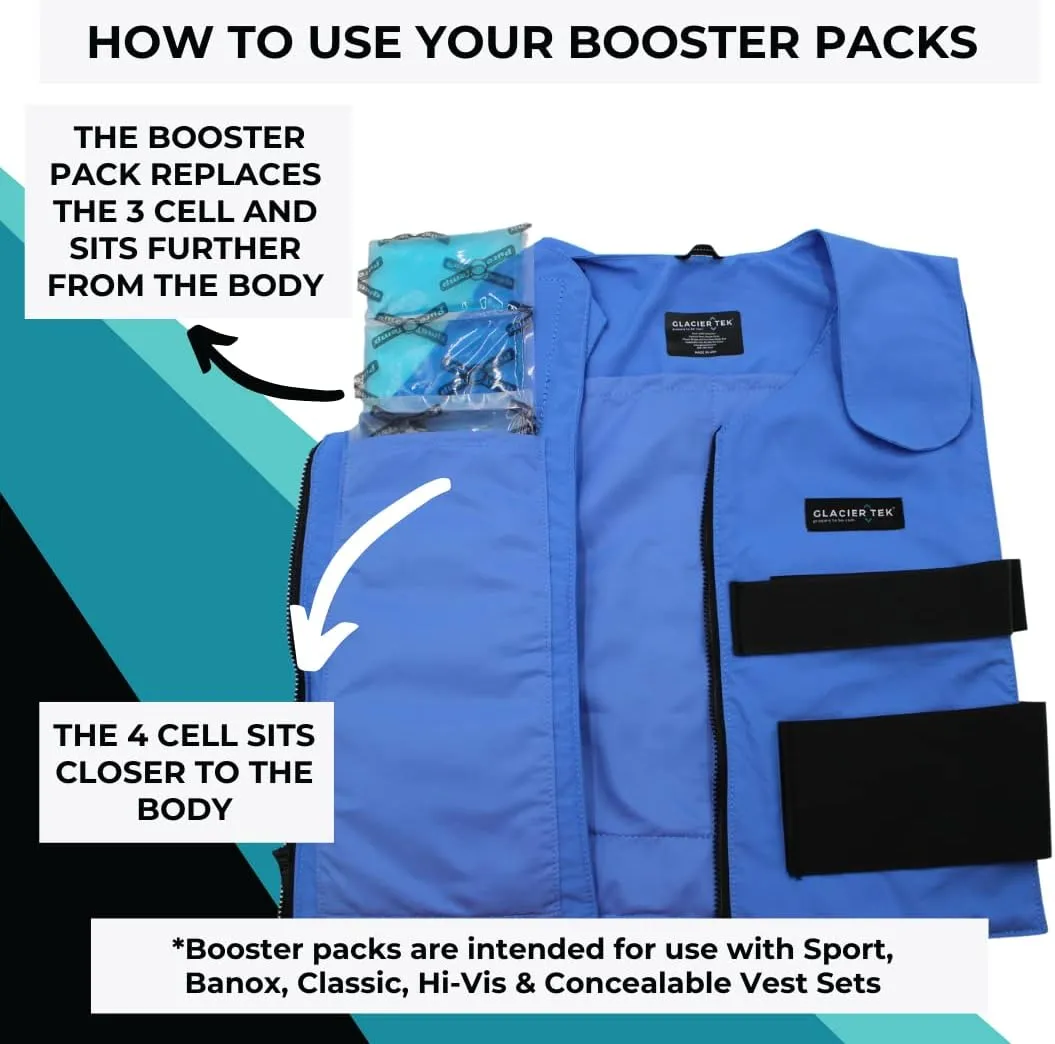 Cooling Vest for Men and Women with 8 Cooling Packs Plus Booster Set-Maintains 59ºF for up to 2.5 Hours