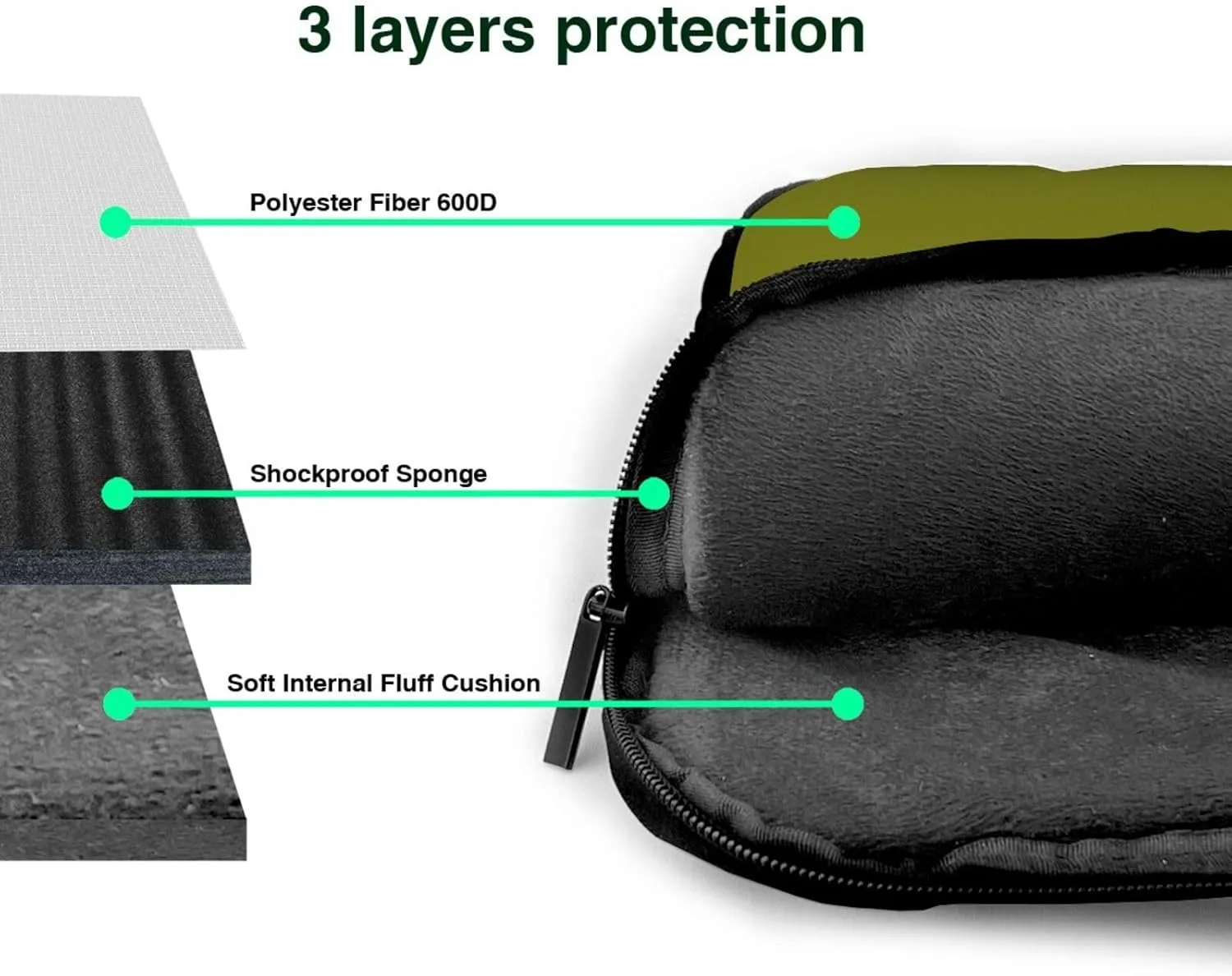 Custom Laptop Bag Messenger & Shoulder Bags Add Photo Text Computer Carrying Case with Strap