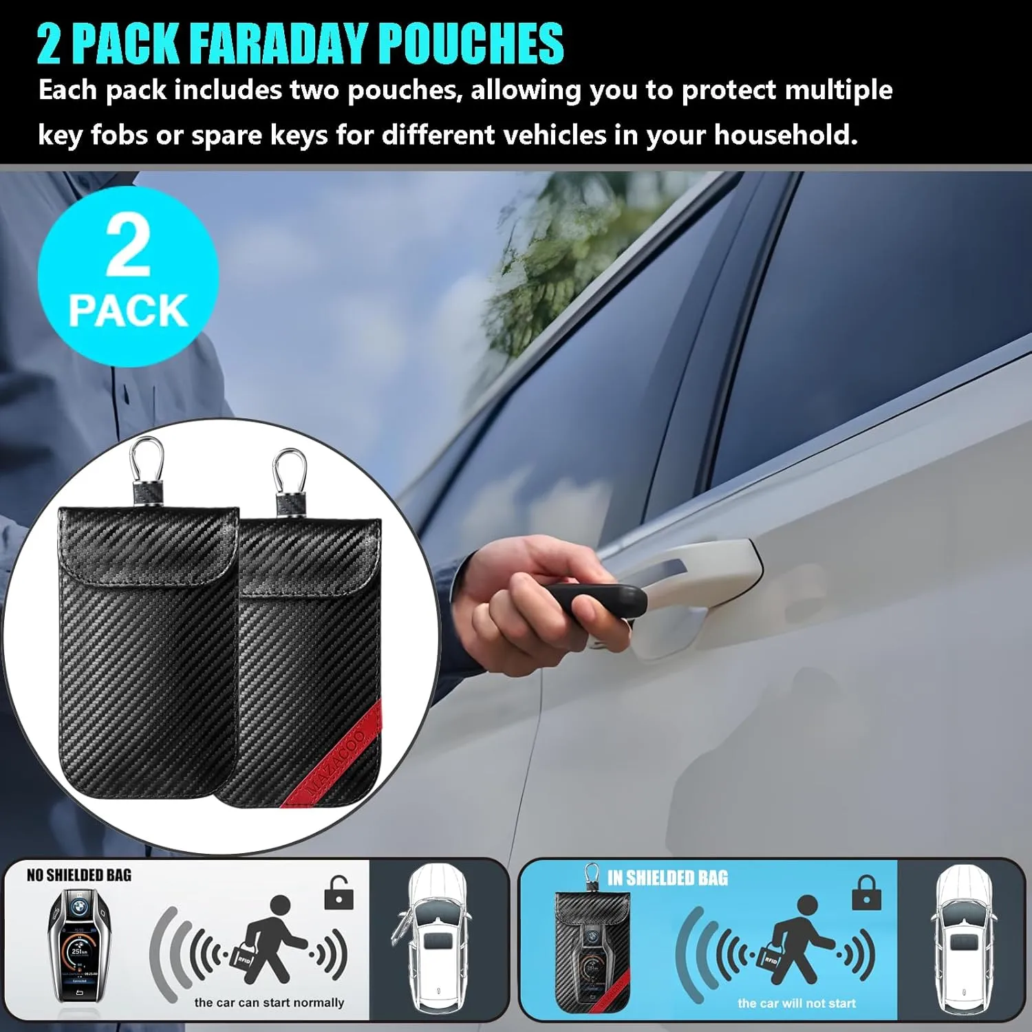 Faraday Bag for Key Fob with ID Window - 2 Pack RFID Signal Blocking Car Key Fob Protector Pouch, Keyless Entry Car Key Fob Shielding Cage (2 Pack Black)