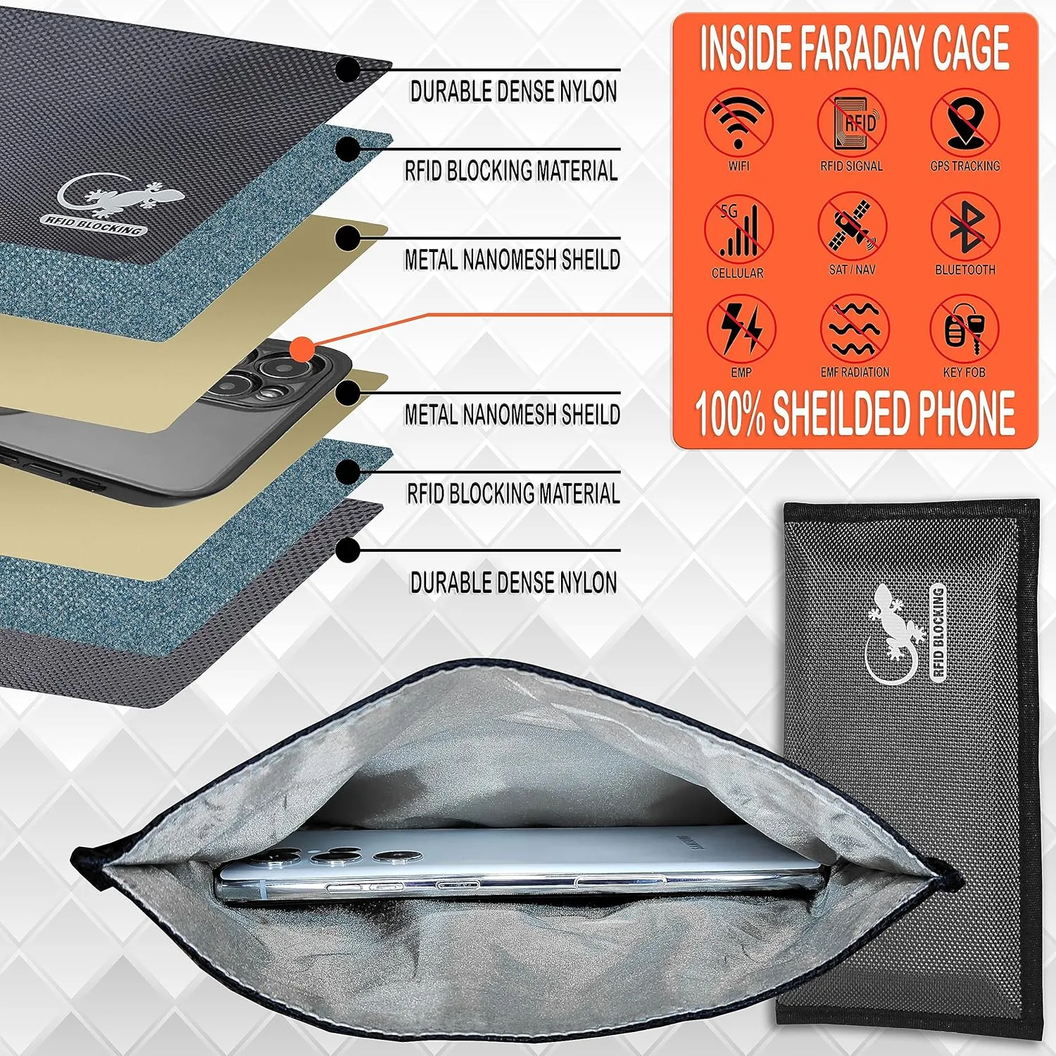 Faraday Bags for Phones - RFID Blocking Sleeves Privacy & GPS Blocker - All Signal Blocking Faraday Pouch Key Fob, Credit Card & Personal Data Go Silent in our Dark Pocket Security - GRAY Faraday Bag