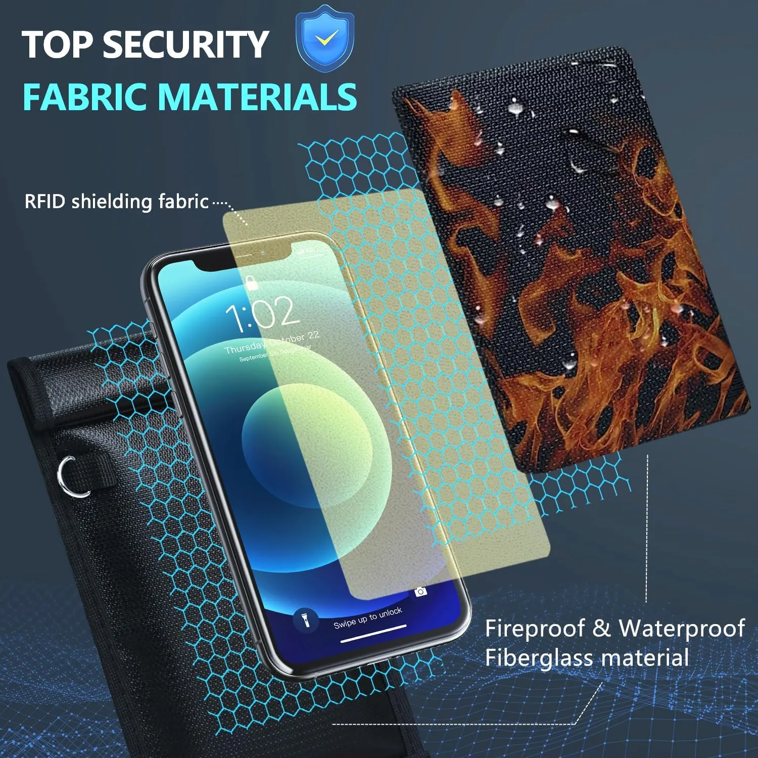 Faraday Bags for Phones,2 Pack Signal Blocking Faraday Cage,RFID Signal Blocking Faraday Bag for Phone Tablets Call Data, Cellular, Bluetooth,GPS Faraday Key Fob Protector