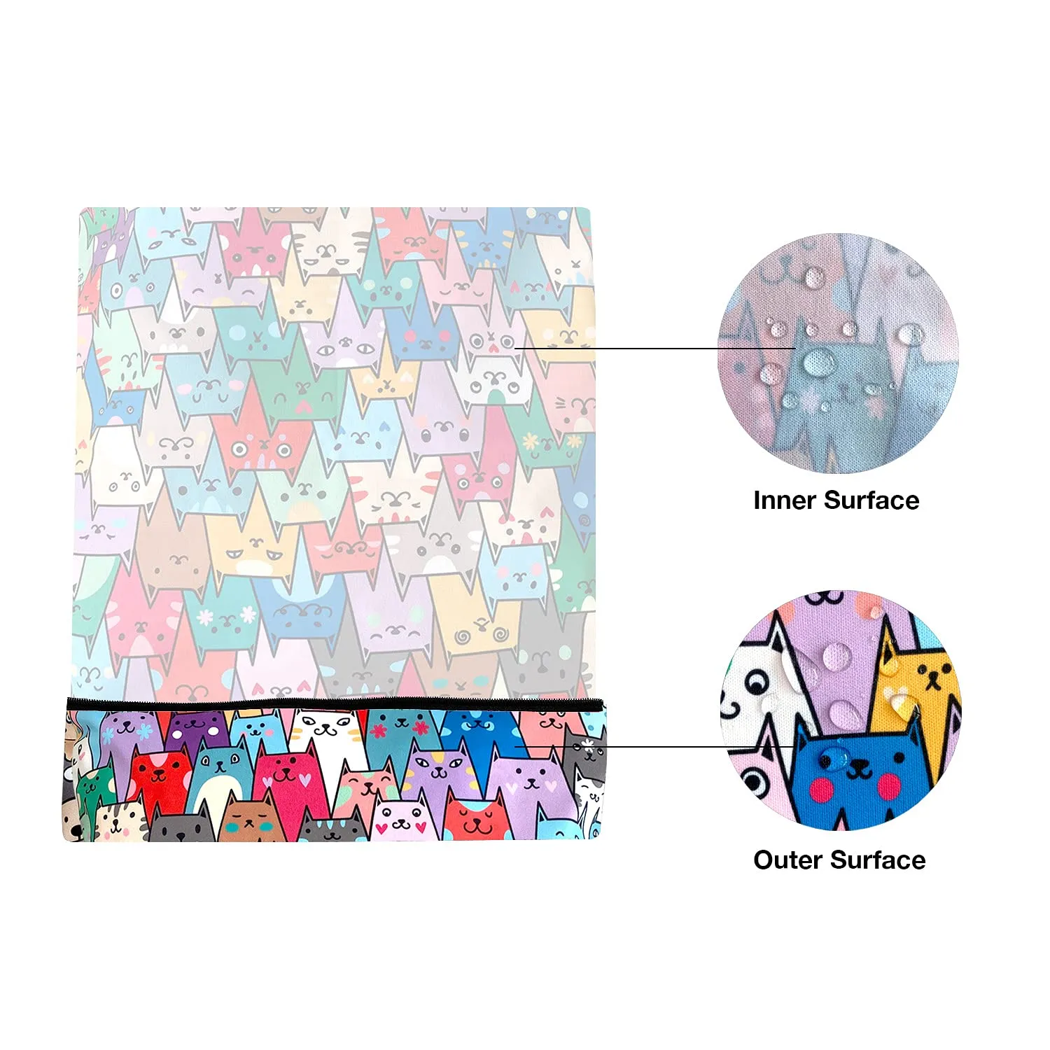 FLOCK THREE Washable and Reusable Wet Dry Bag Diaper Bag Water Resistant Swimming Bag Travel Toiletries Pouch Yoga Gym Bag Cute Cat 12.6'' x 16.5''