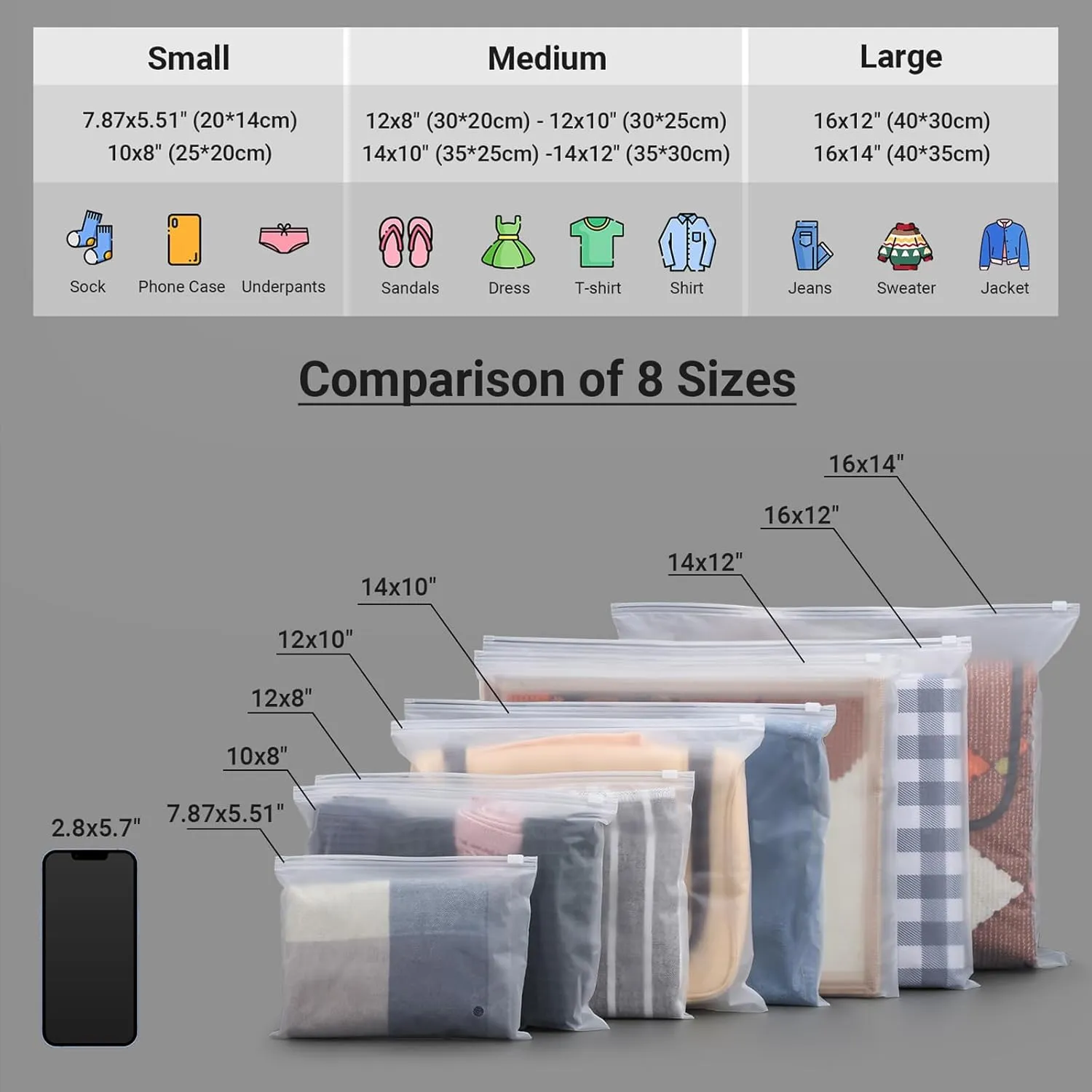 Frosted Zipper Poly Bags, 100Pcs 7.87x5.51 inch Reclosable Plastic Bags Ziplock, with Slider Closure for Packaging Mailing Selling Shipping Socks Underpants Ties, 3 Mil with Air Holes