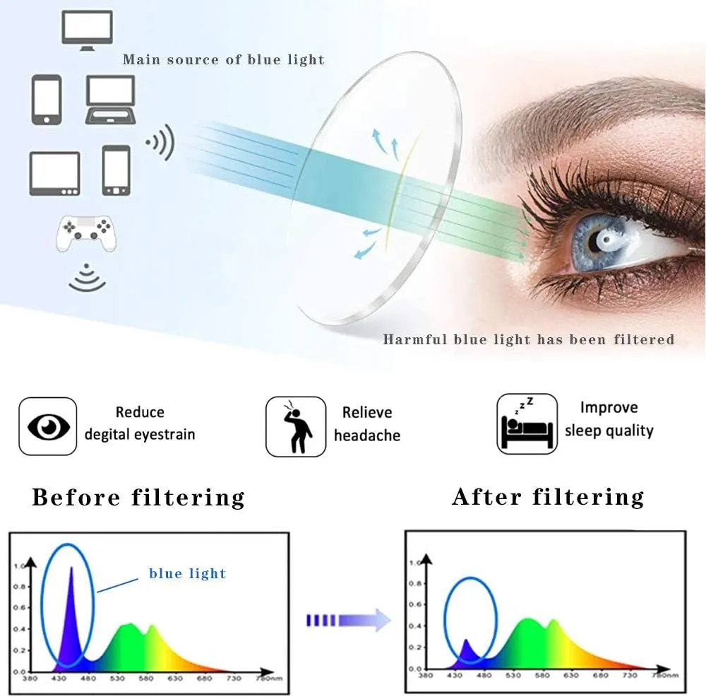 Henotin 4-Pack Blue Light Blocking Reading Glasses Women Men,Spring Hinge Computer Readers,Anti UV Ray Square Nerd Eyeglasses (Mixed Color, 0.00, Diopters)