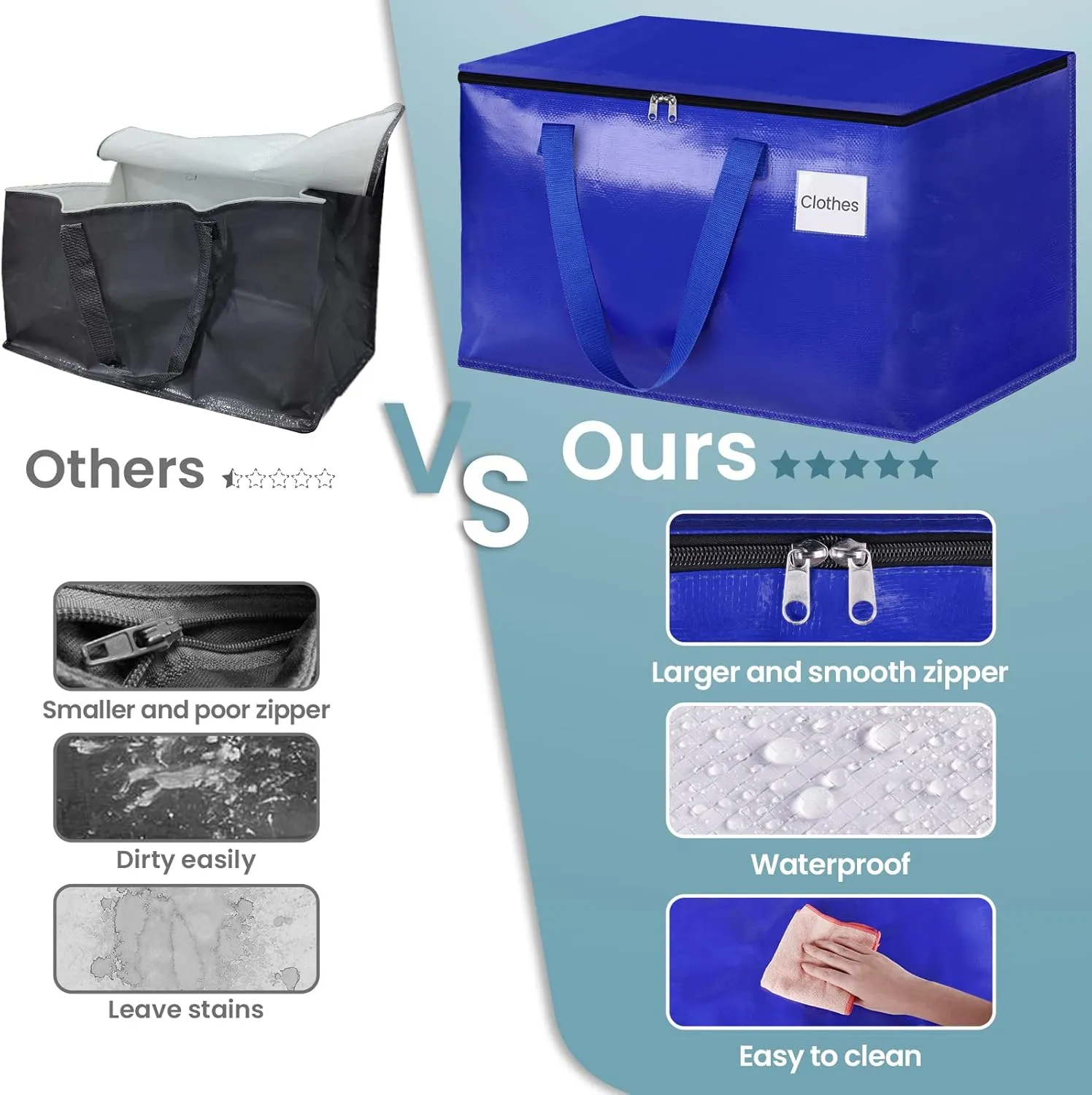 HomeHacks Moving Bags Heavy Duty with Strong Zippers and Handles Collapsible Moving Supplies, Storage Totes for Packing & Moving Storing 125L,6-Pack, Blue