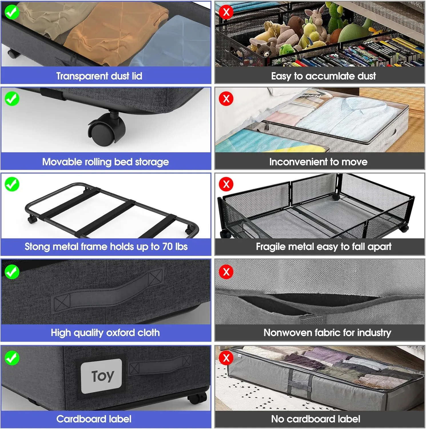 IUI Under Bed Storage with Wheels,50L Capacity Under Bed Storage with Clear Window,Versatile Under Bed Storage Containers for Clothes,Shoes,Books,Toys,Black-1Pack