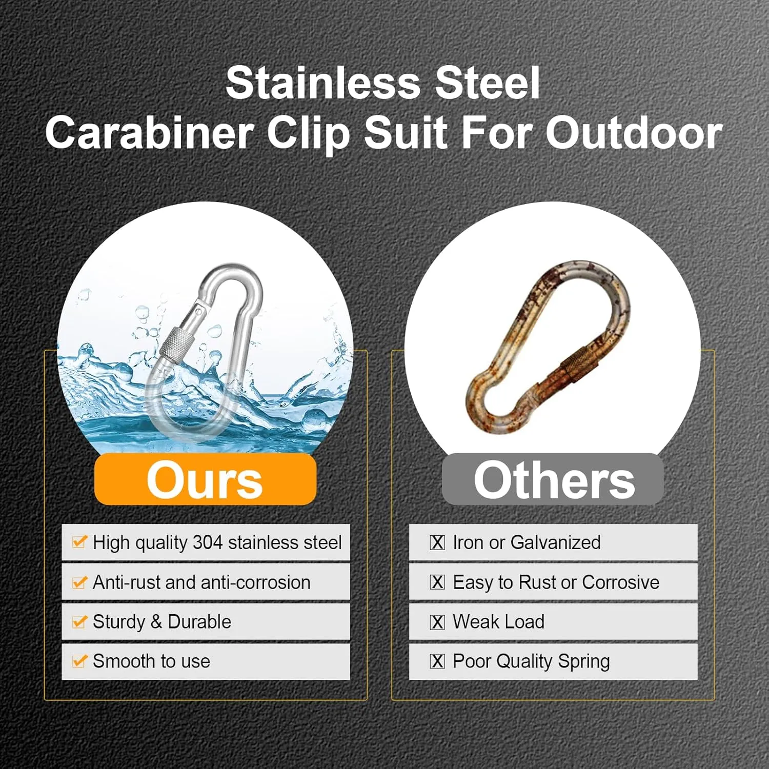 KINLINK 2 Pack Screw Locking Carabiner - 5.50 inch Heavy Duty Carabiner Clips, 304 Stainless Steel Large Caribiner for Camping, Swing, Hammock, Hiking,Weight Lifting Machine, Home Gym Equipment