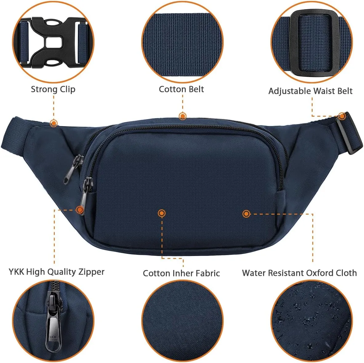 Large Fanny Pack for Women Men - Syican Waist bag with 3-Zipper Pockets, Gifts for Enjoy Sports Traveling Workout Casual Hands-Free crossbody bags Fits MAX 7.9'' iPad & 6.6'' Phone