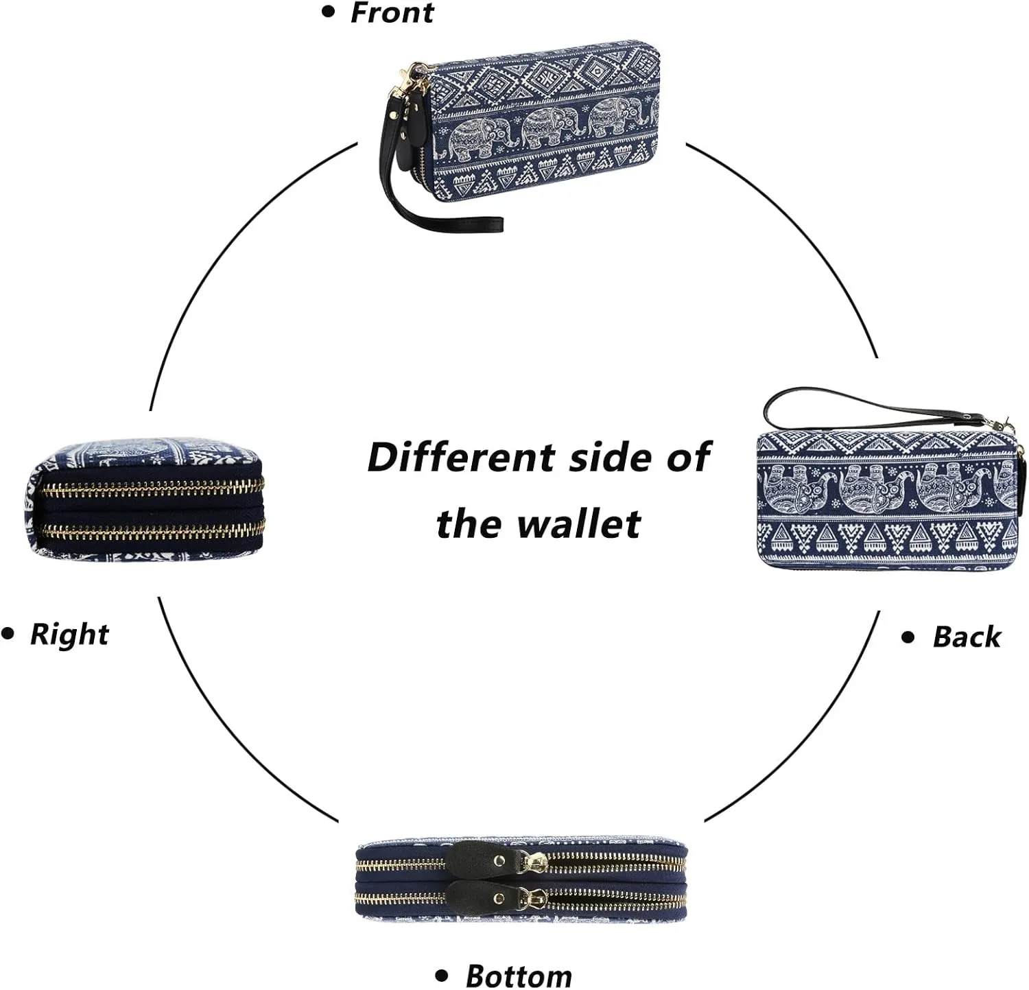 LATH.PIN RFID Blocking Bohemian Purse Wallet Canvas Elephant Pattern Handbag with Coin Pocket and Strap