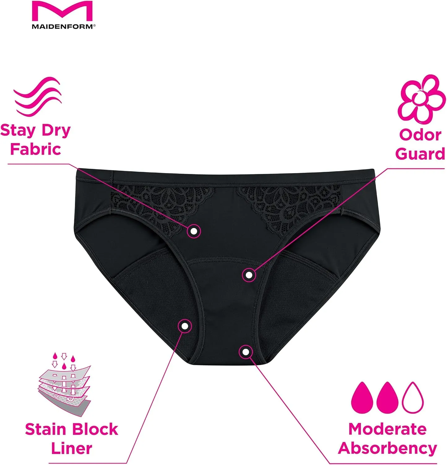 Maidenform Women's Period Bikini Underwear Moderate Absorbency 3 Pack