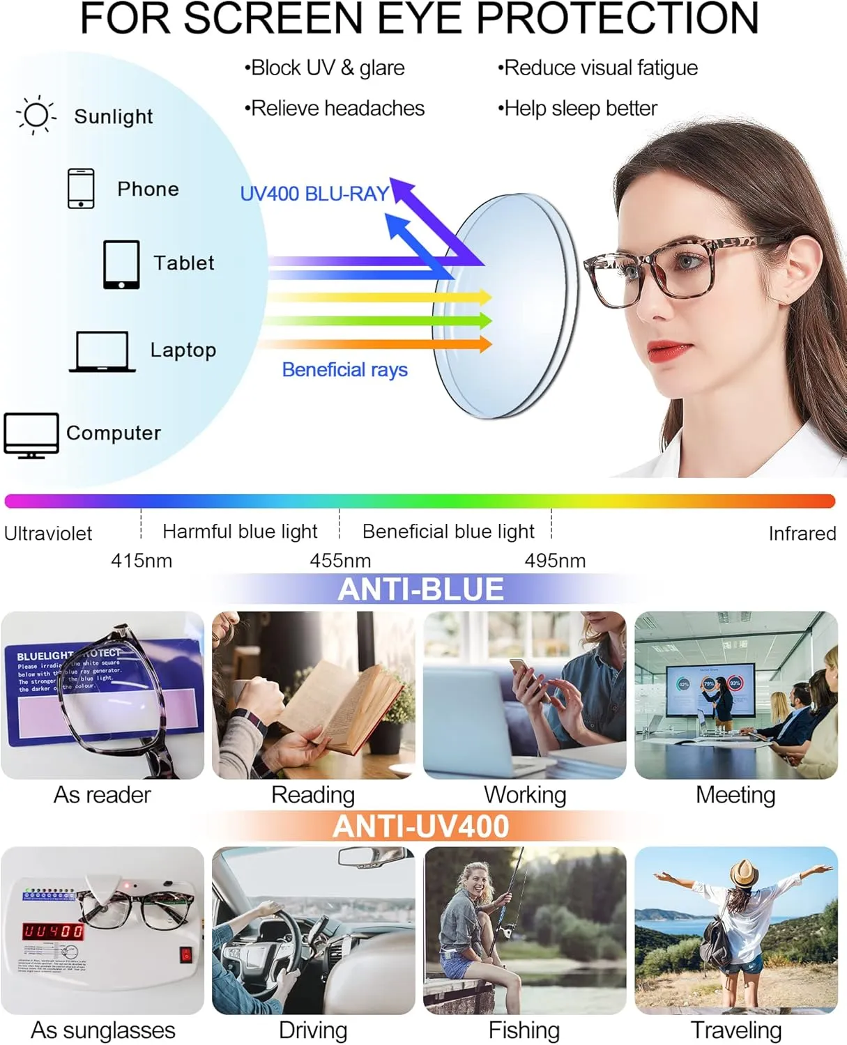 MARE AZZURO Photochromic Bifocal Reading Glasses Women Blue Light Blocking Square Readers Sunglasses 1.00 1.50 2.00 2.50 3.00 3.50 4.0 (Leopard, 2.5)