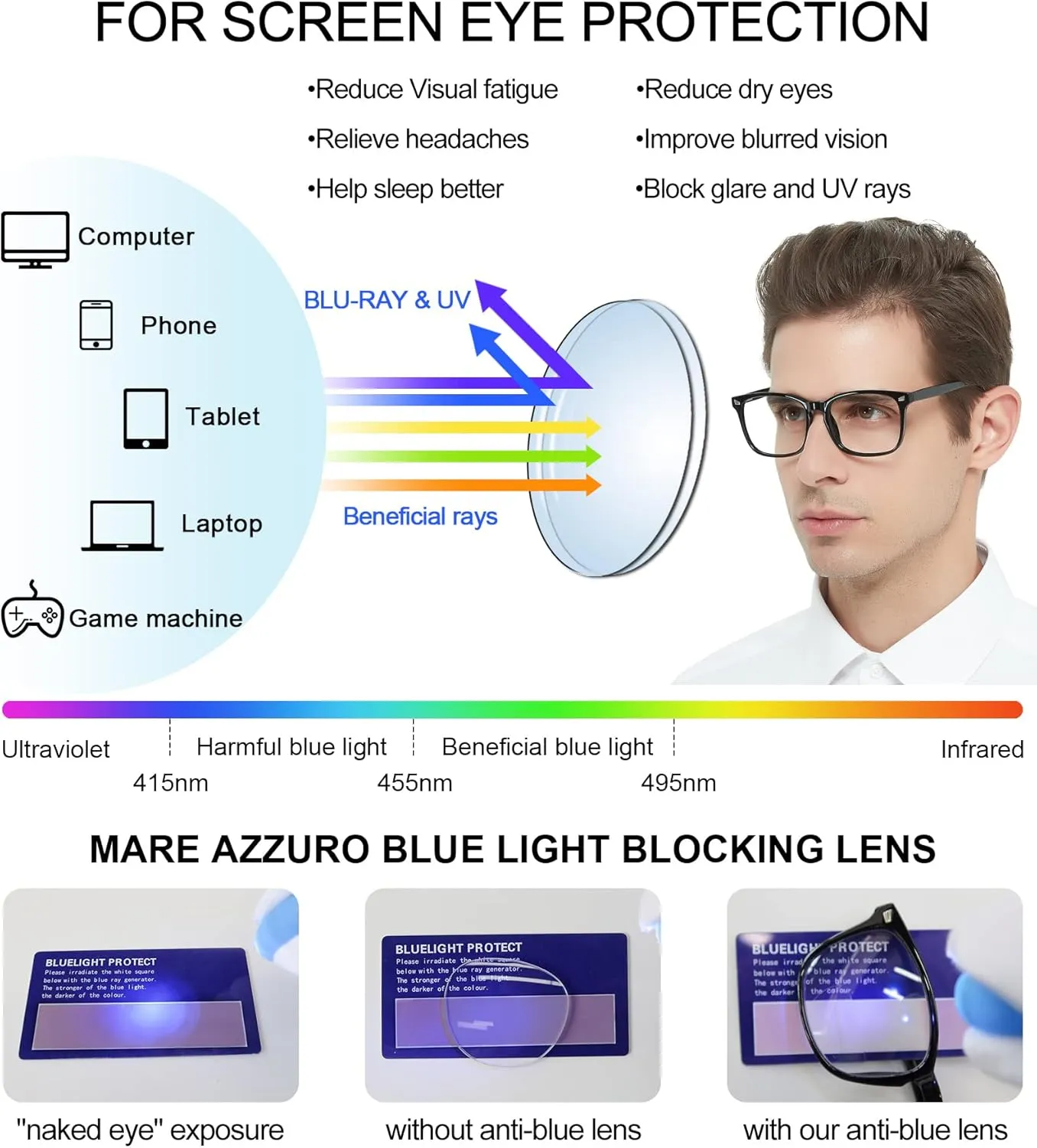 MARE AZZURO Trendy Bifocal Reading Glasses Men Blue Light Blocking Outdoor Readers 1.0 1.25 1.5 1.75 2.0 2.25 2.5 2.75 3.0 3.5 (Black, 3.00)