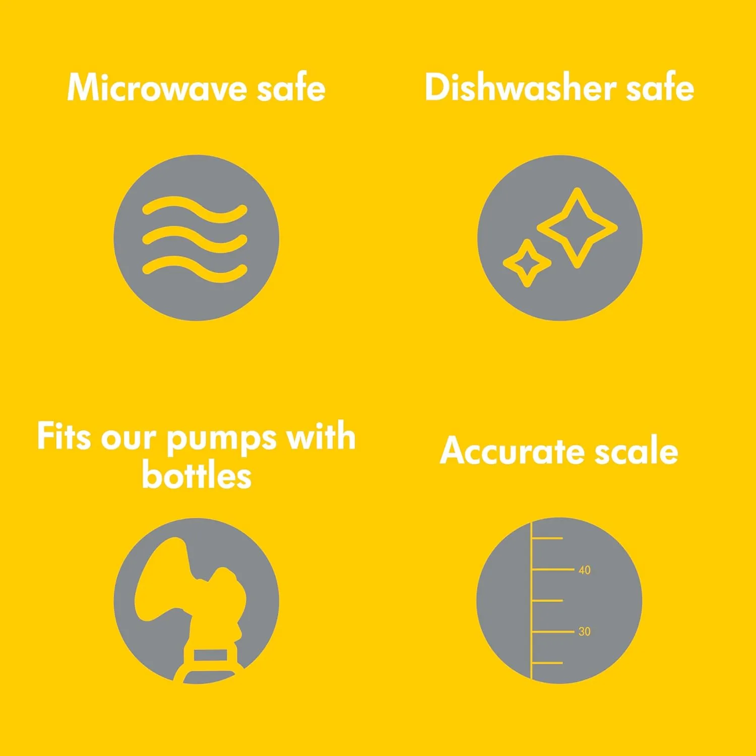 Medela Slow Flow Feeding & Storage Bottles, 3 Pack of 5 Ounce Bottle with Nipple, Lids, Wide Base Collars, and Travel Caps, Made Without BPA