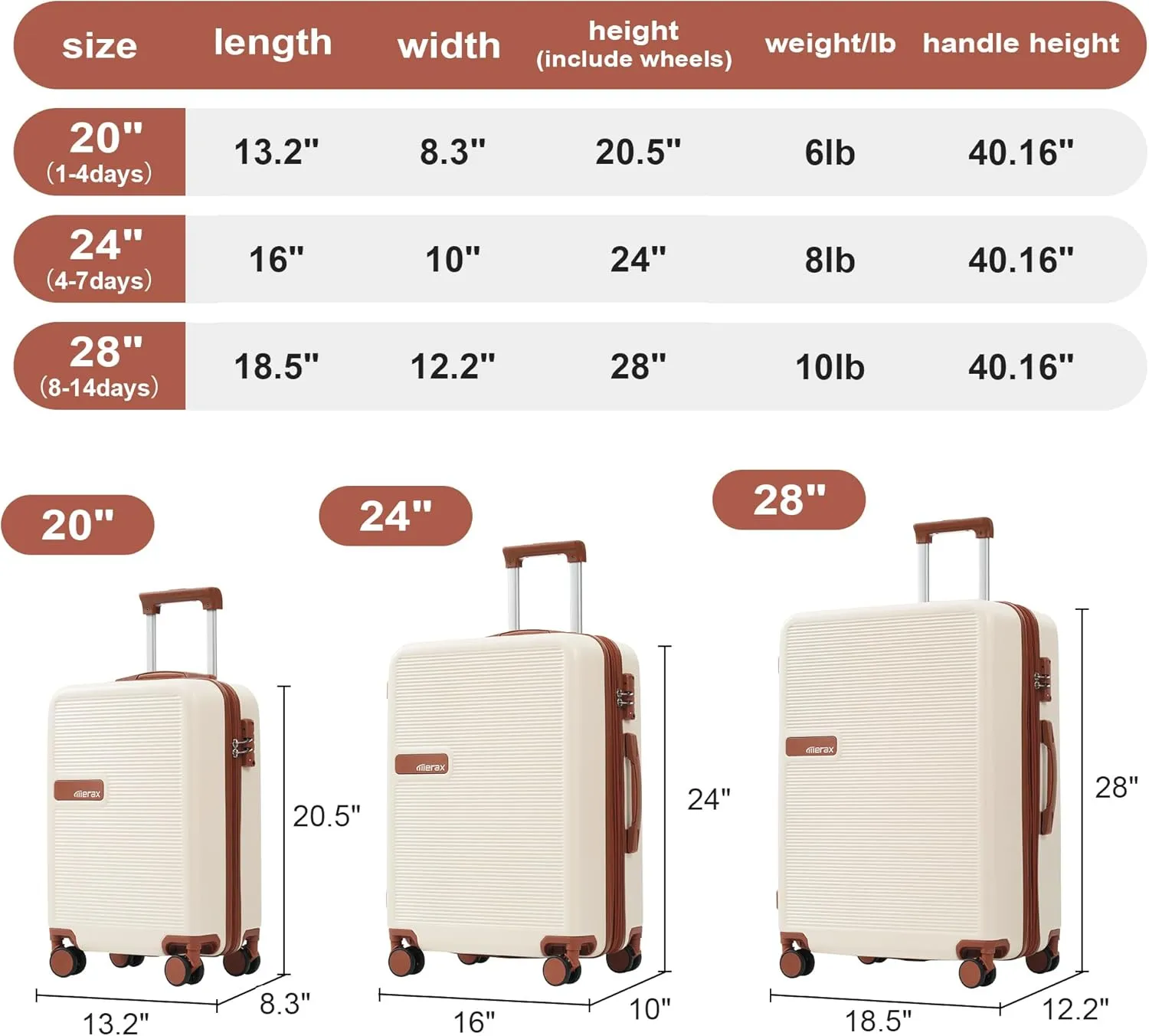 Merax Luggage Sets 3 Piece Hardside Expandable Durable Lightweight Carry On Travel Suitcase with TSA Lock Spinner Wheels,20/24/28IN Brown Beige