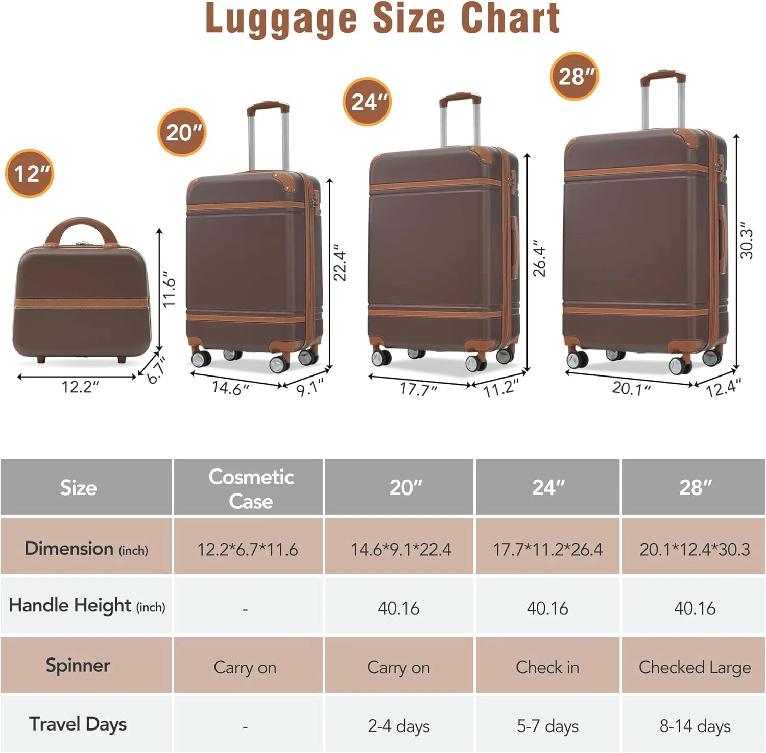 Merax Luggage Women with TSA Lock Spinner Wheel 4 Pc Suitcase, Brown, 4-Piece Set
