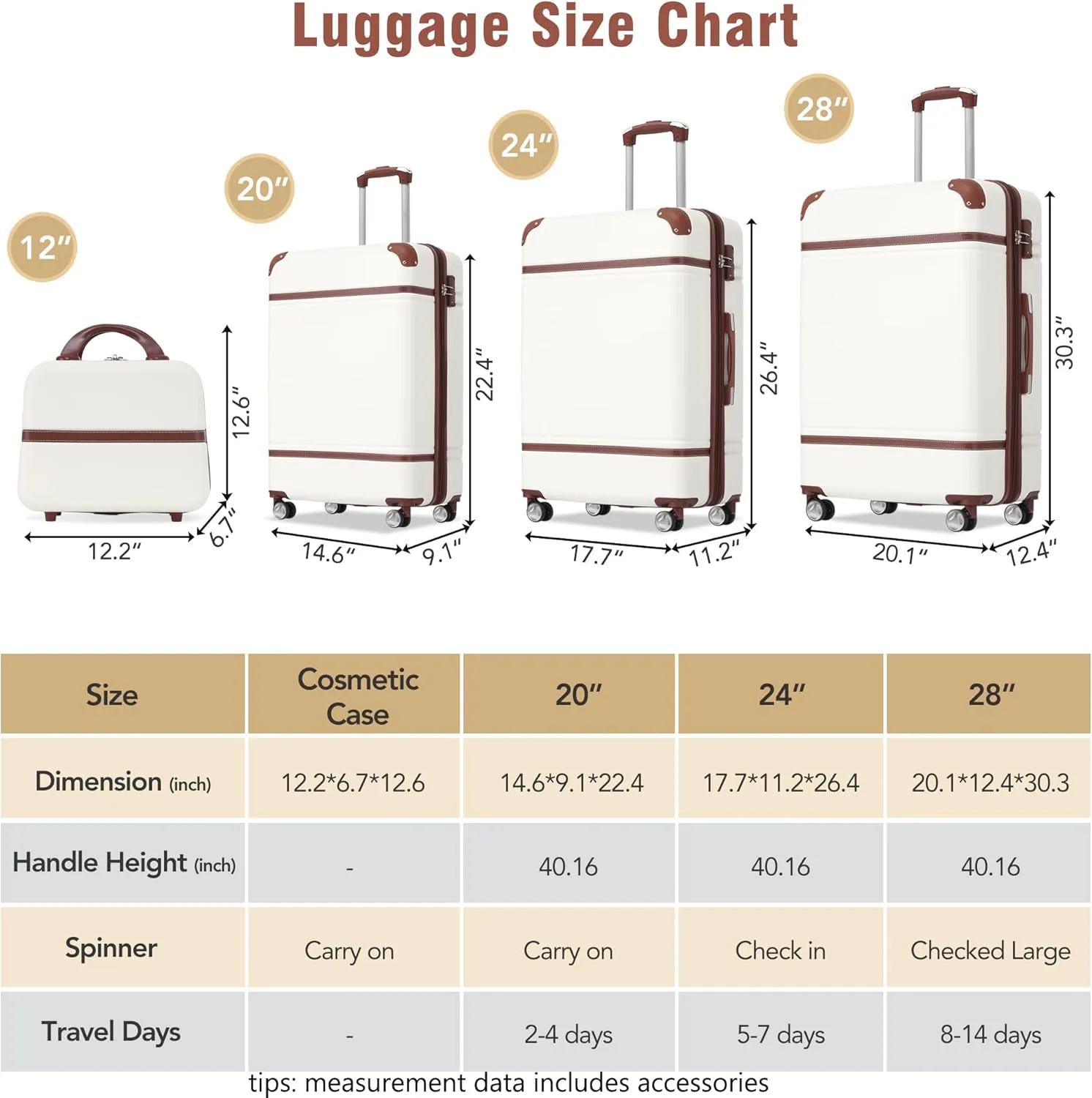 Merax Suitcases Spinner Wheels Hardshell Luggage TSA Lock, White, 4-Piece Set