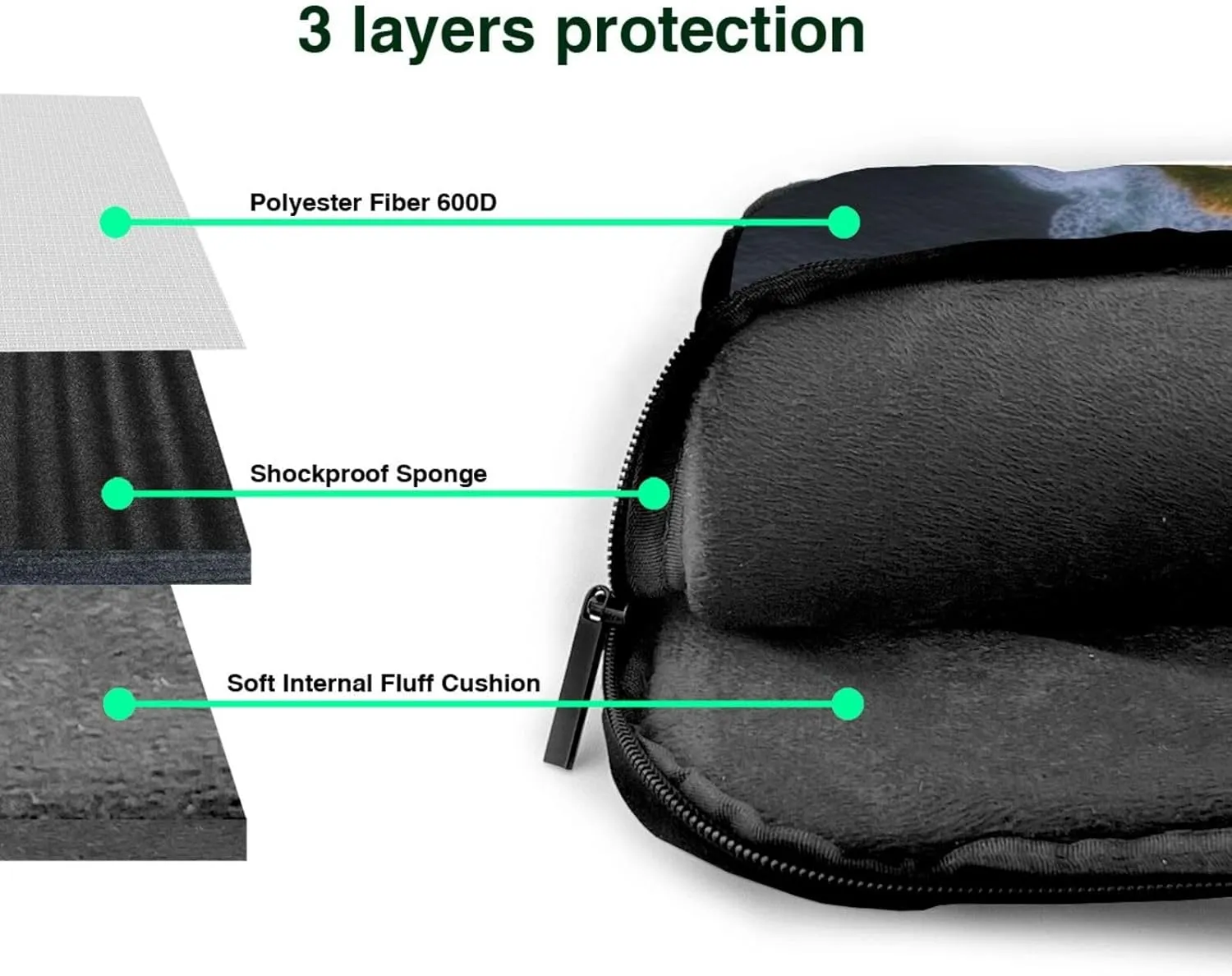 Outdoors The Cliffs Laptop Shoulder Bag Portable Laptop Bag Laptop Case Crossbody Briefcase w/Strap Handle