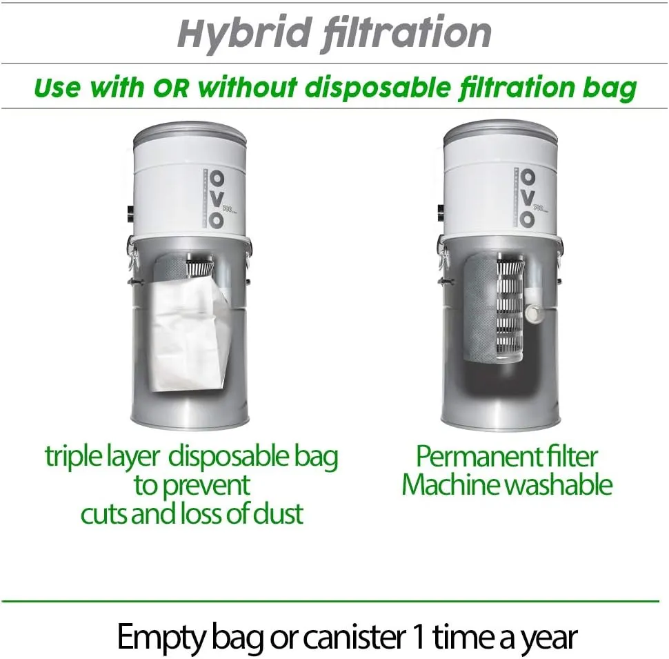 OVO 700 Airwatts Heavy Duty Powerful Central Vacuum System, Hybrid Filtration (with or Without Disposable Bags) 35L or 9.25Gal Bottom Load Dust Bin