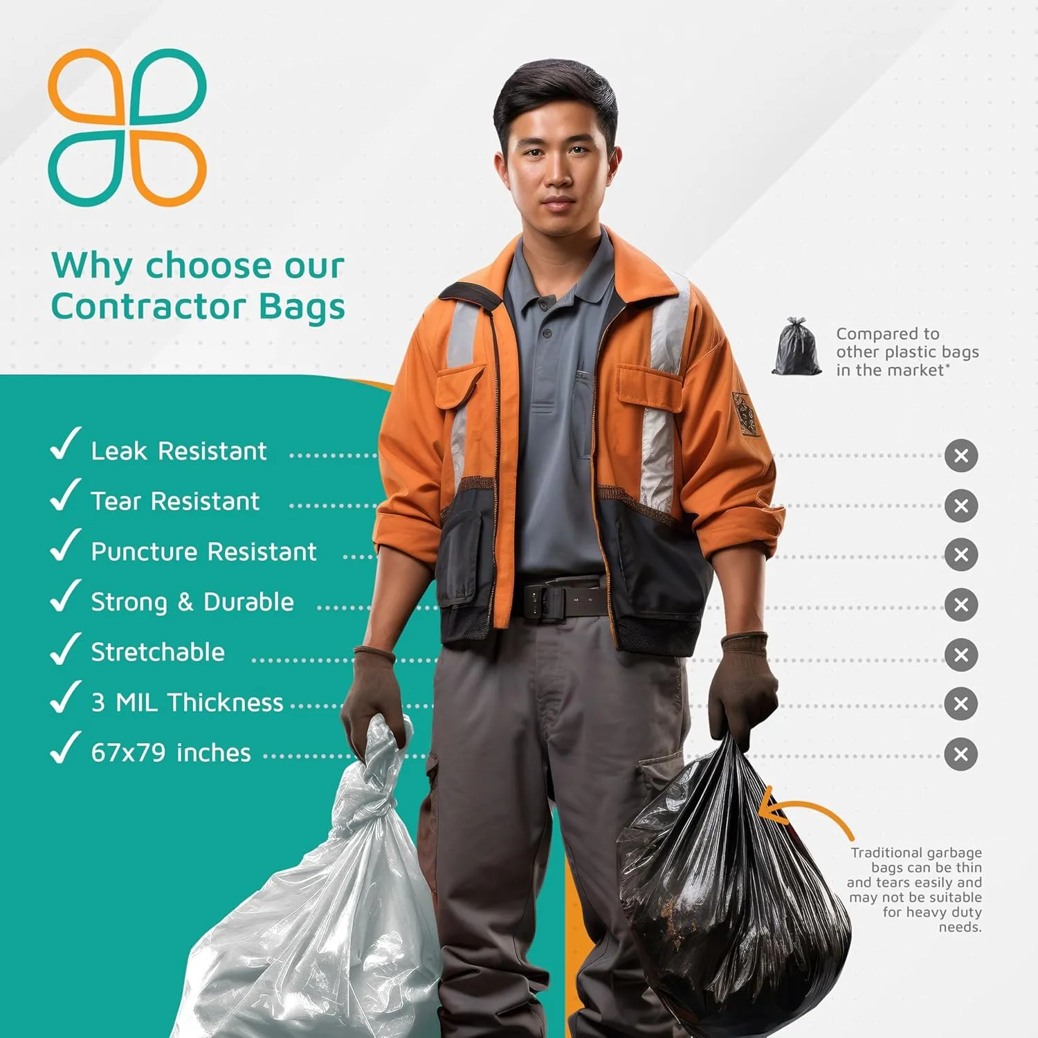 PlasticMill Contractor Bags Heavy Duty - Commercial, Industrial Garbage Bags - Clear Construction Trash Bags - Outdoor, Garden Trash Bags, 100-Gallon, 3 Mil, 67"x79" (1-Count)