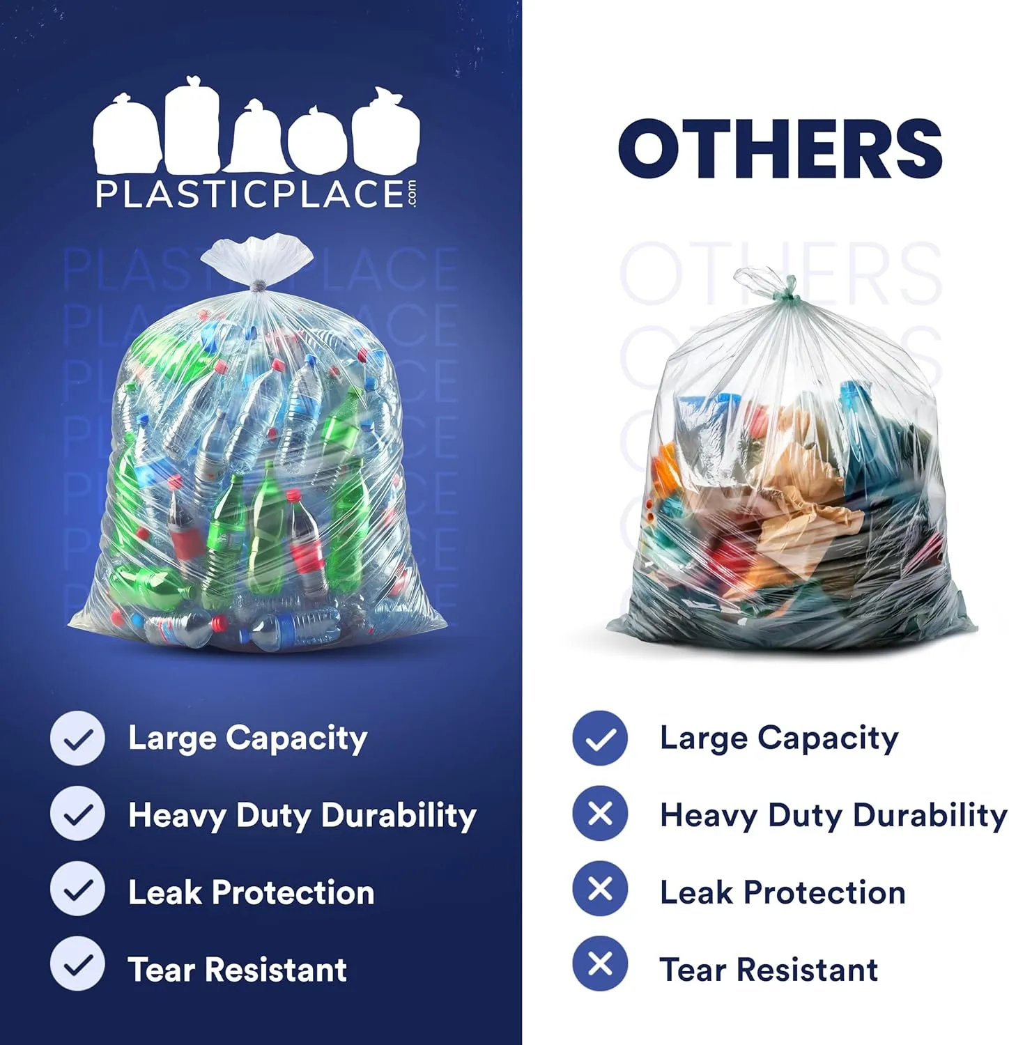 Plasticplace Contractor Trash Bags 55-60 Gallon - 3.0 Mil, Clear Heavy Duty Garbage Bag 38" x 58" (25 Count)