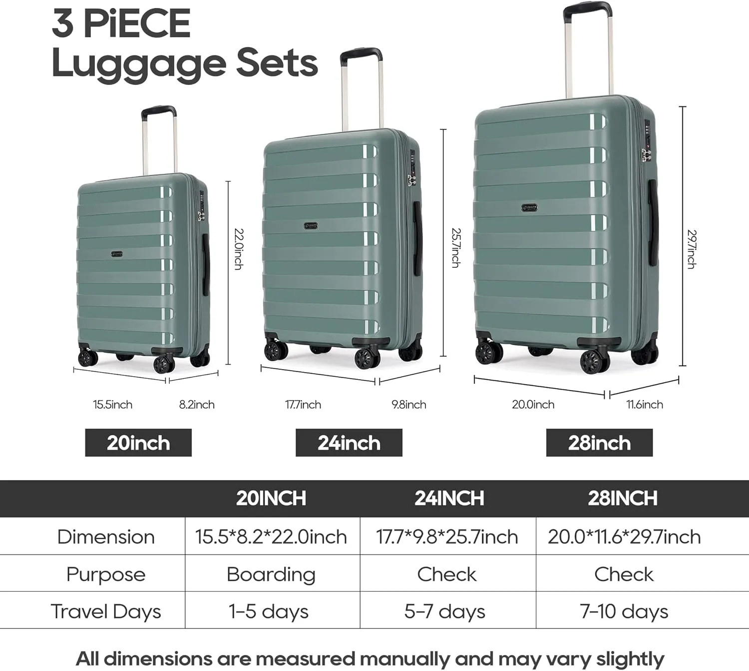 PP material 3-piece expandable luggage sets with Spinner Wheels， Suitcase with TSA Lock，Large Luggage for Family Travel carry on 20/24/28，Dark green color