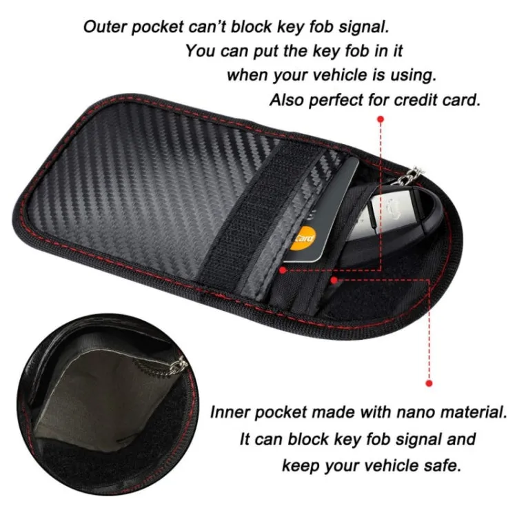 PrivacyGuard Set – RFID Blocking Bags