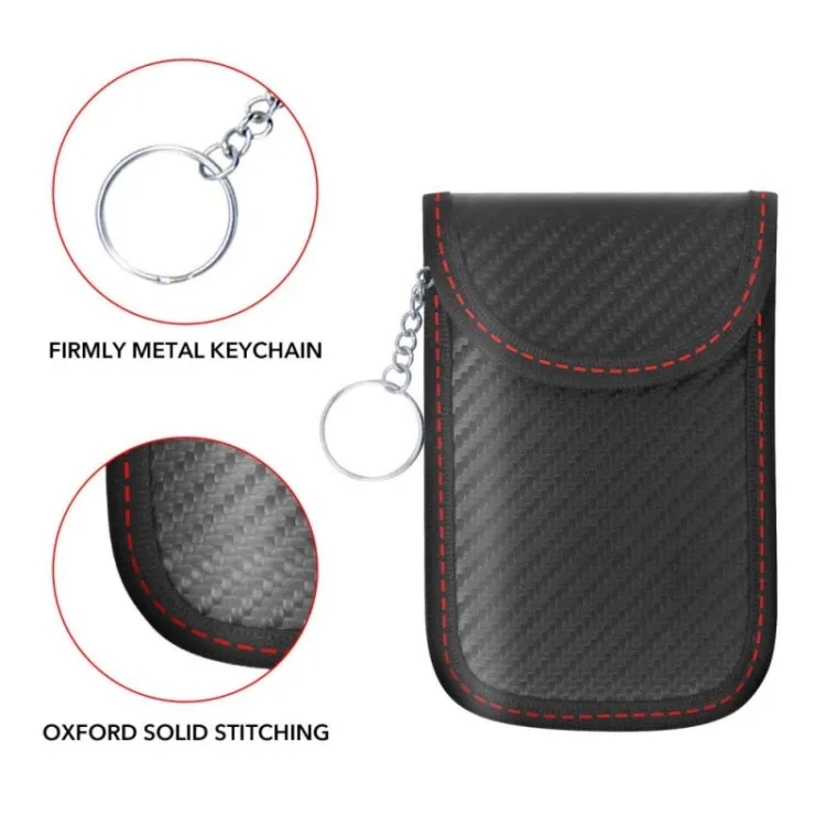 PrivacyGuard Set – RFID Blocking Bags