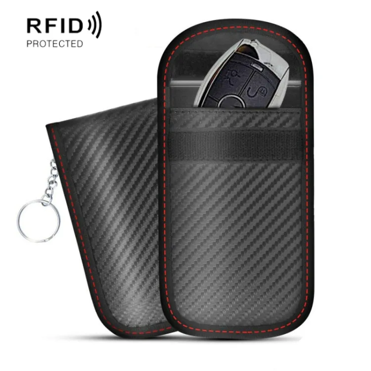 PrivacyGuard Set – RFID Blocking Bags