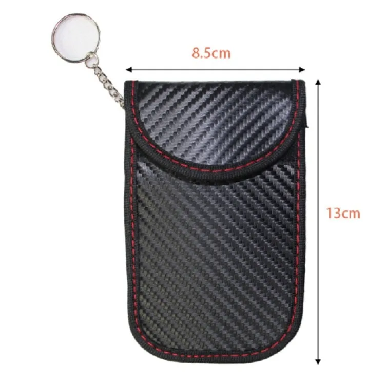 PrivacyGuard Set – RFID Blocking Bags