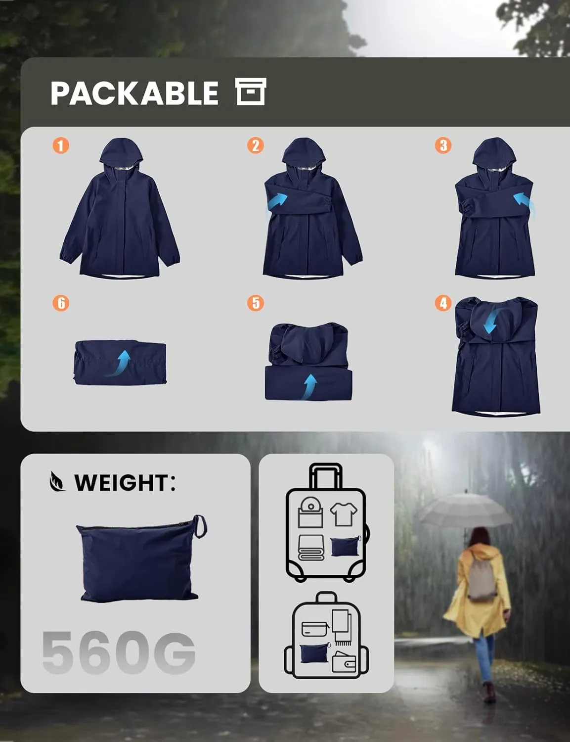 Rdruko Women's Cycling Rain Jacket Waterproof Lightweight Packable Raincoat with Hood Windbreaker for Outdoor Travel Hiking