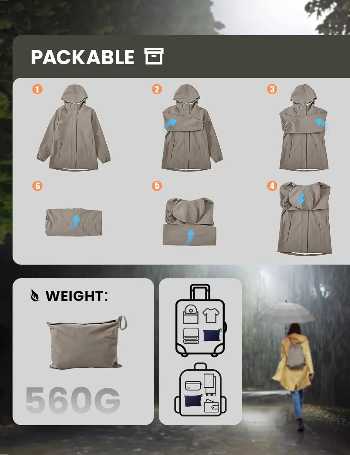 Rdruko Women's Cycling Rain Jacket Waterproof Lightweight Packable Raincoat with Hood Windbreaker for Outdoor Travel Hiking