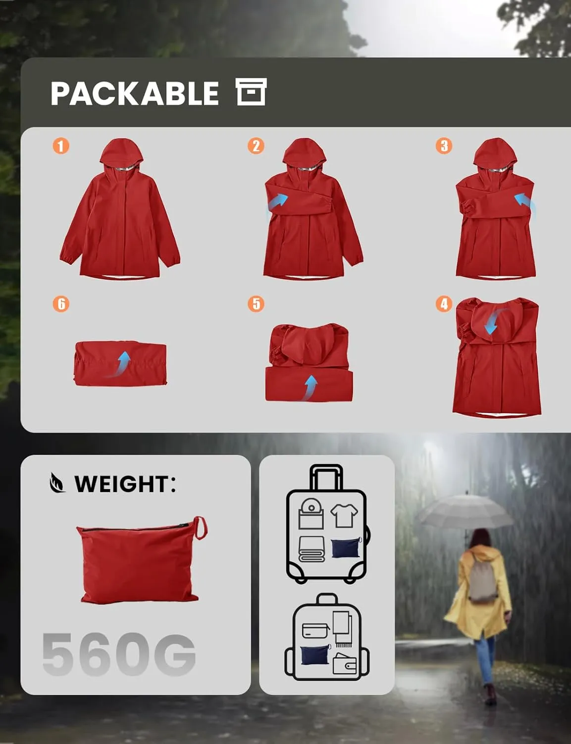 Rdruko Women's Cycling Rain Jacket Waterproof Lightweight Packable Raincoat with Hood Windbreaker for Outdoor Travel Hiking