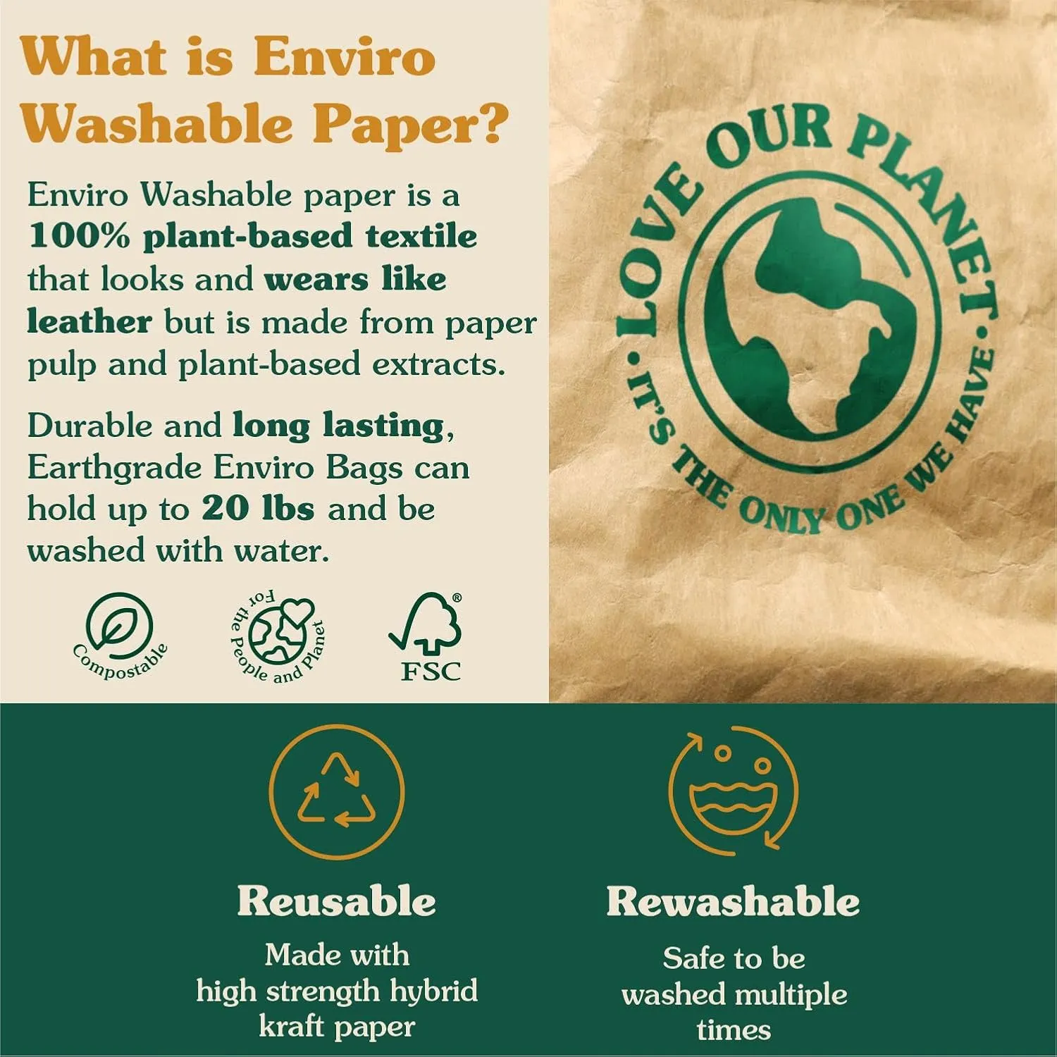 Reusable Grocery Bag – Large Sustainable Washable Paper Tote with Reinforced Seams. Foldable and Durable.