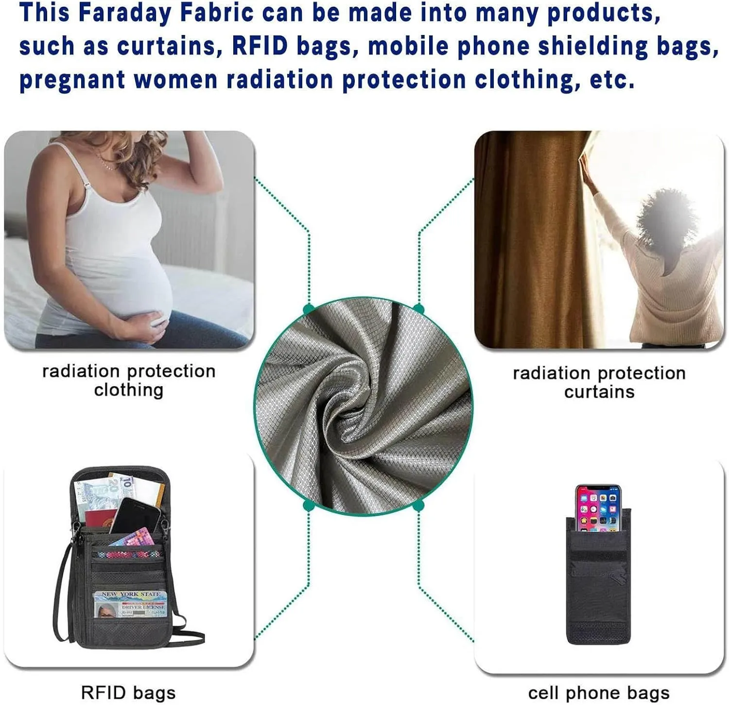 RF Faraday Fabric Faraday Bag Cloth Reduce EMF/EMI Protection Shielding-Block WiFi for Radiowave Microwave, Electromagnetic Fields,gold-2x1.1m