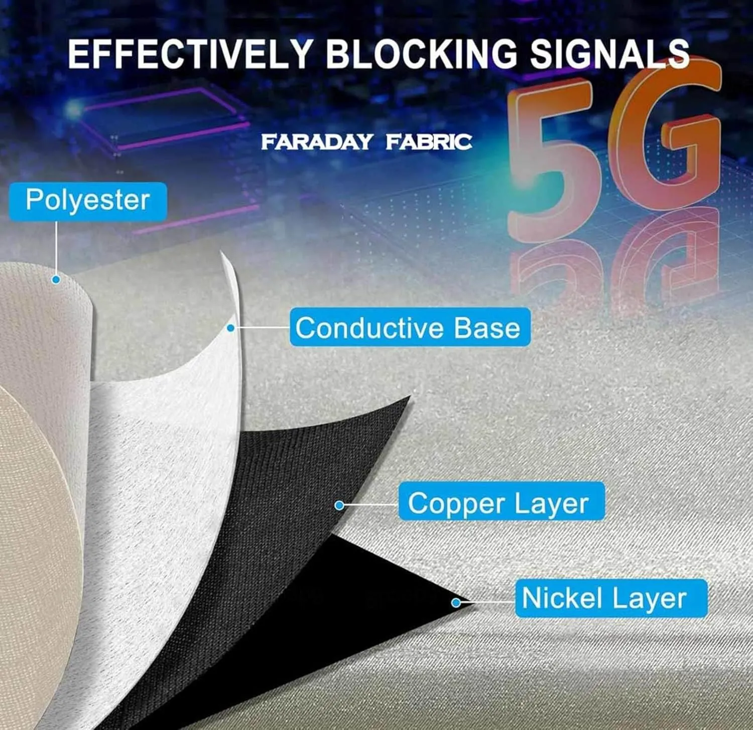 RF Faraday Fabric Faraday Bag Cloth Reduce EMF/EMI Protection Shielding-Block WiFi for Radiowave Microwave, Electromagnetic Fields,gold-2x1.1m