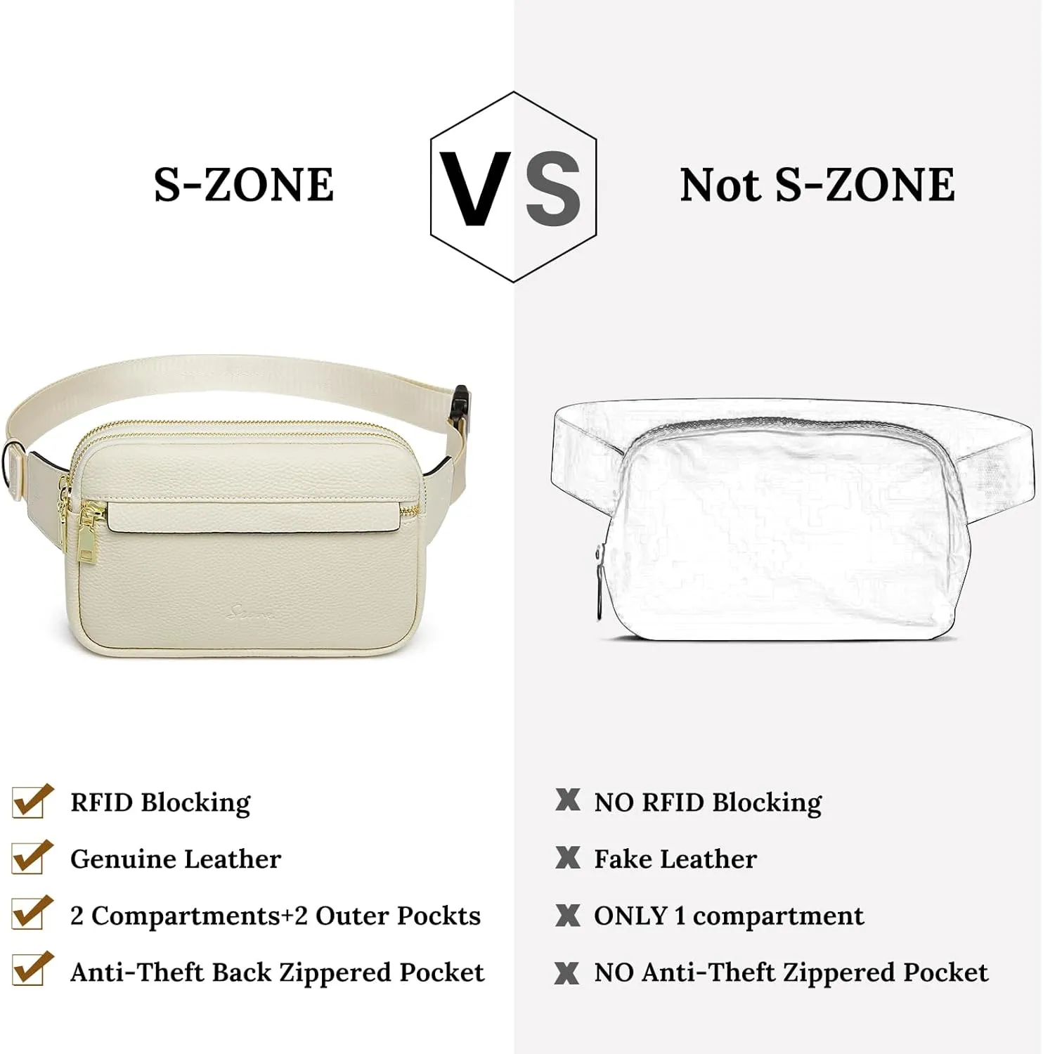 S-ZONE Fanny Packs for Women, Genuine Leather RFID Blocking Crossbody Bags Purses, Sling Waist Bag, Fashionable Chest Bag, Gifts Travel Running Adjustable Strap Men