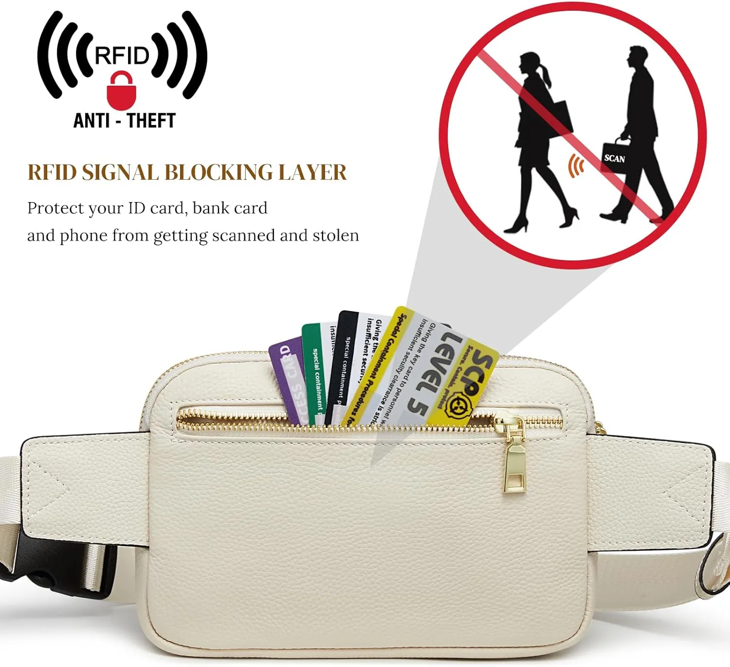 S-ZONE Fanny Packs for Women, Genuine Leather RFID Blocking Crossbody Bags Purses, Sling Waist Bag, Fashionable Chest Bag, Gifts Travel Running Adjustable Strap Men