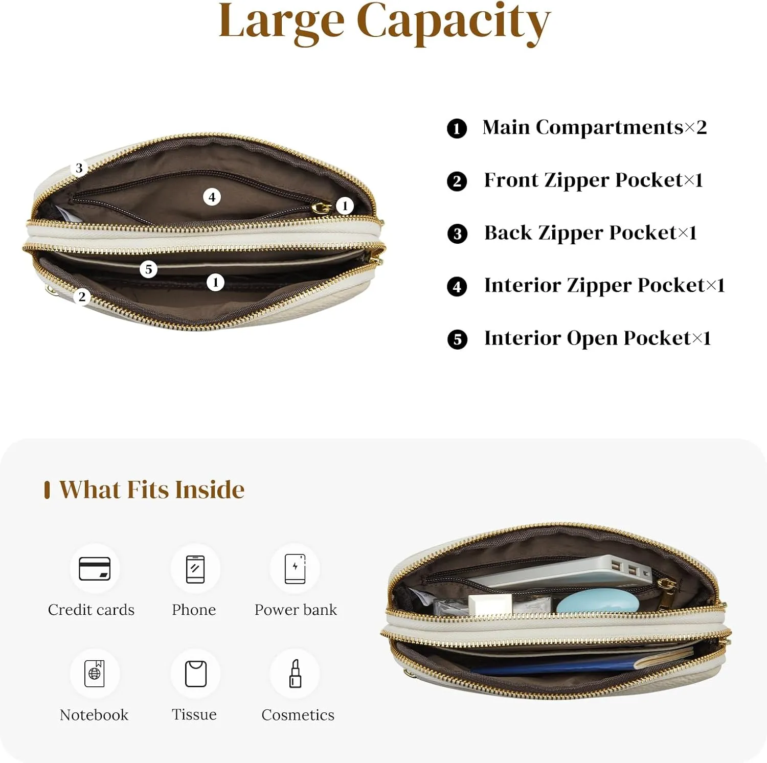 S-ZONE Fanny Packs for Women, Genuine Leather RFID Blocking Crossbody Bags Purses, Sling Waist Bag, Fashionable Chest Bag, Gifts Travel Running Adjustable Strap Men